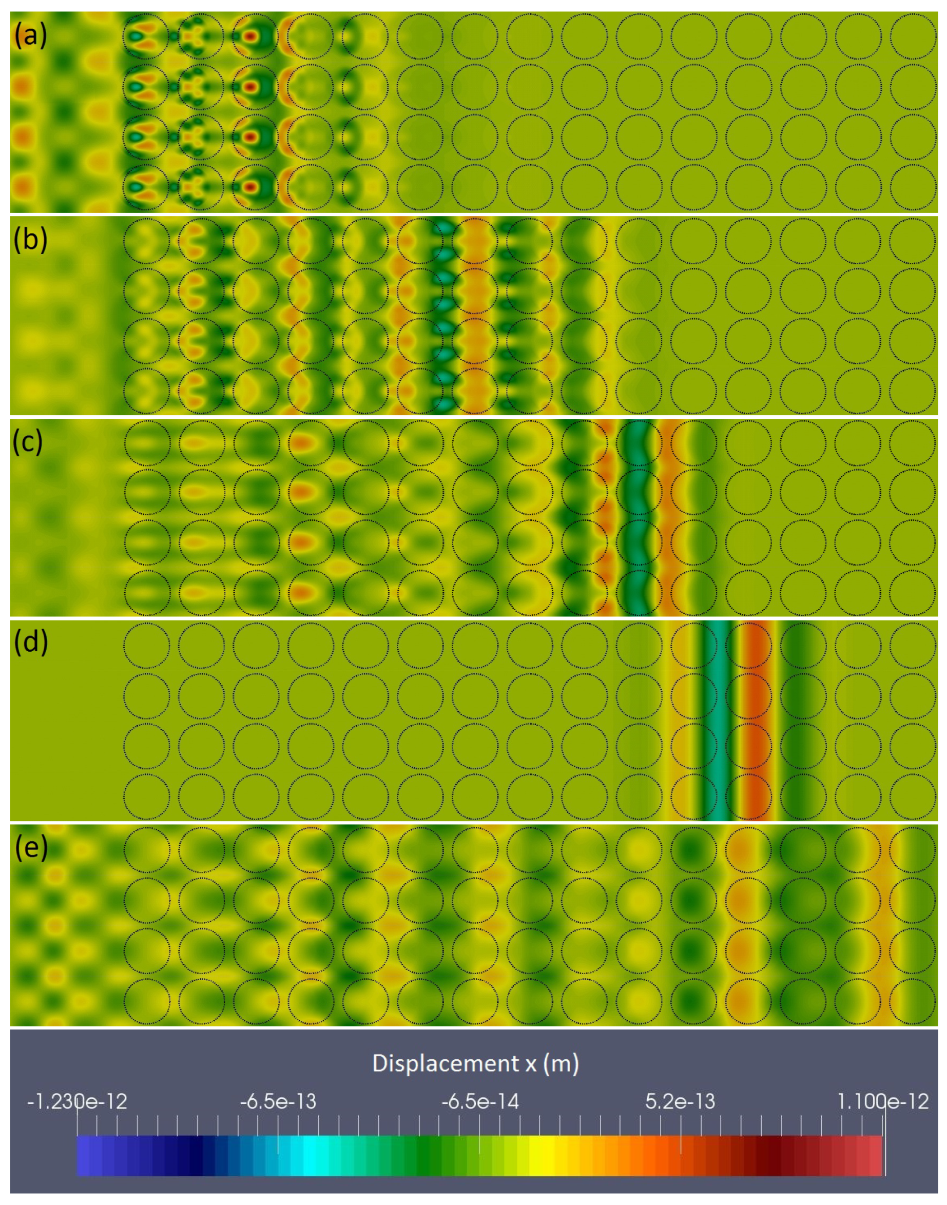 Nanomaterials Free Full Text Thermal Transport In A 2d Nanophononic Solid Role Of Bi Phasic Materials Properties On Acoustic Attenuation And Thermal Diffusivity Html