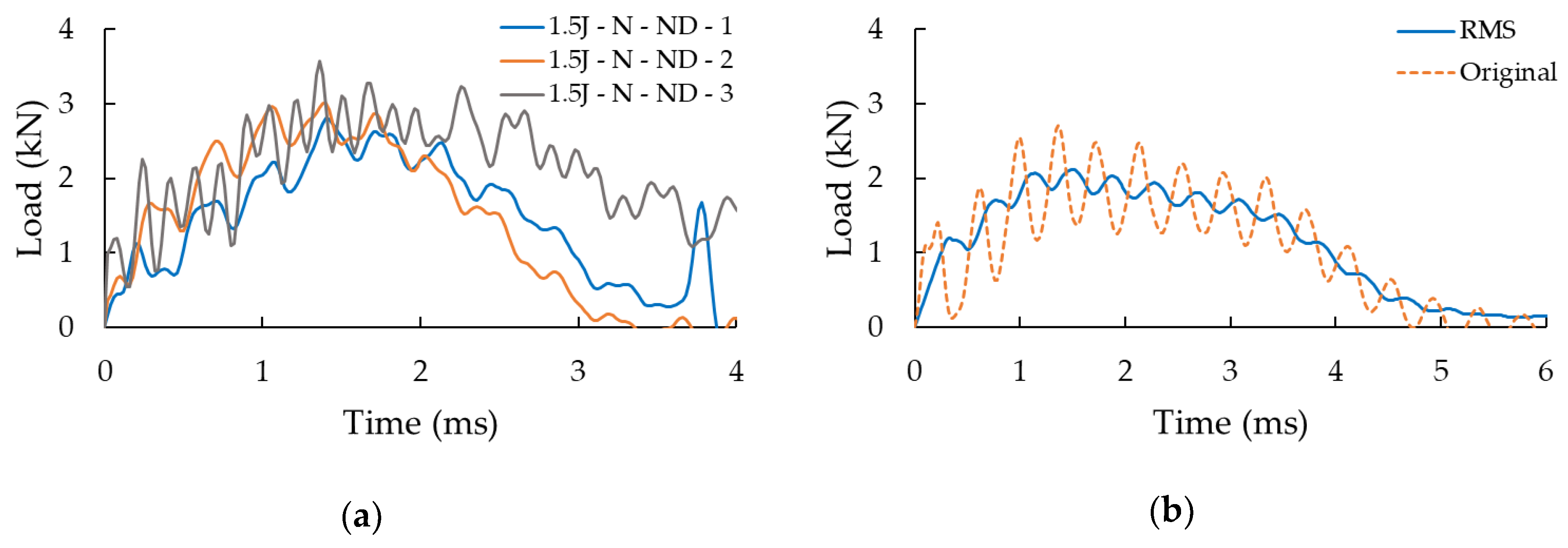 Nanomaterials 09 01482 g006