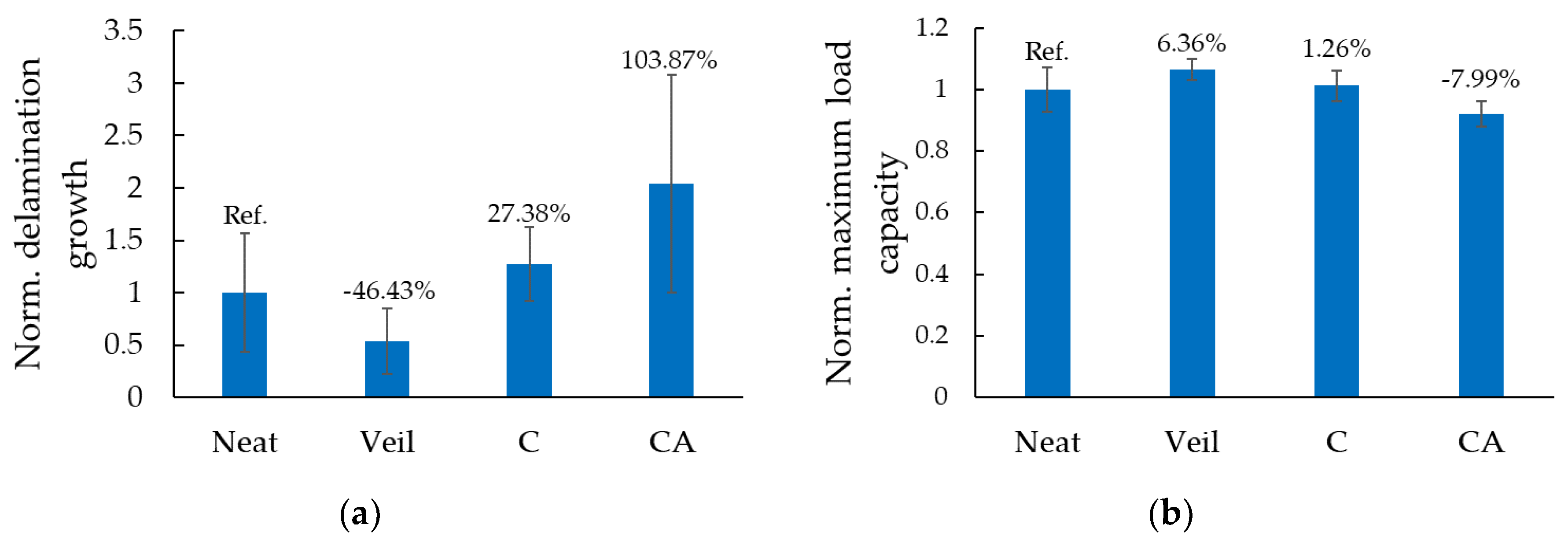 Nanomaterials 09 01482 g013