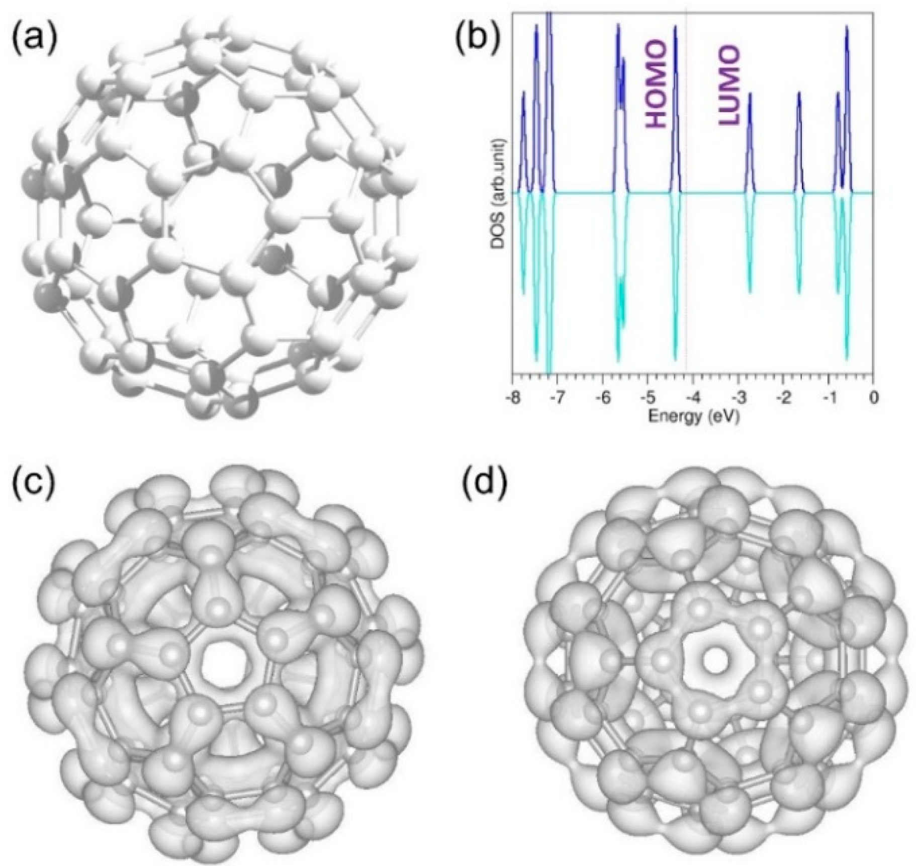 Nanomaterials 09 01484 g002