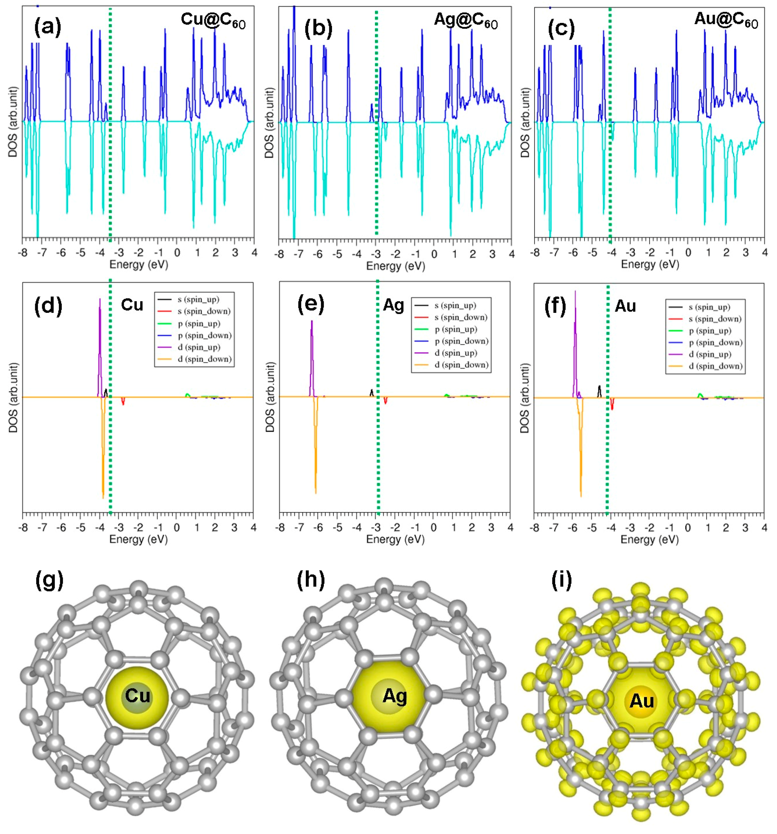 Nanomaterials 09 01484 g004