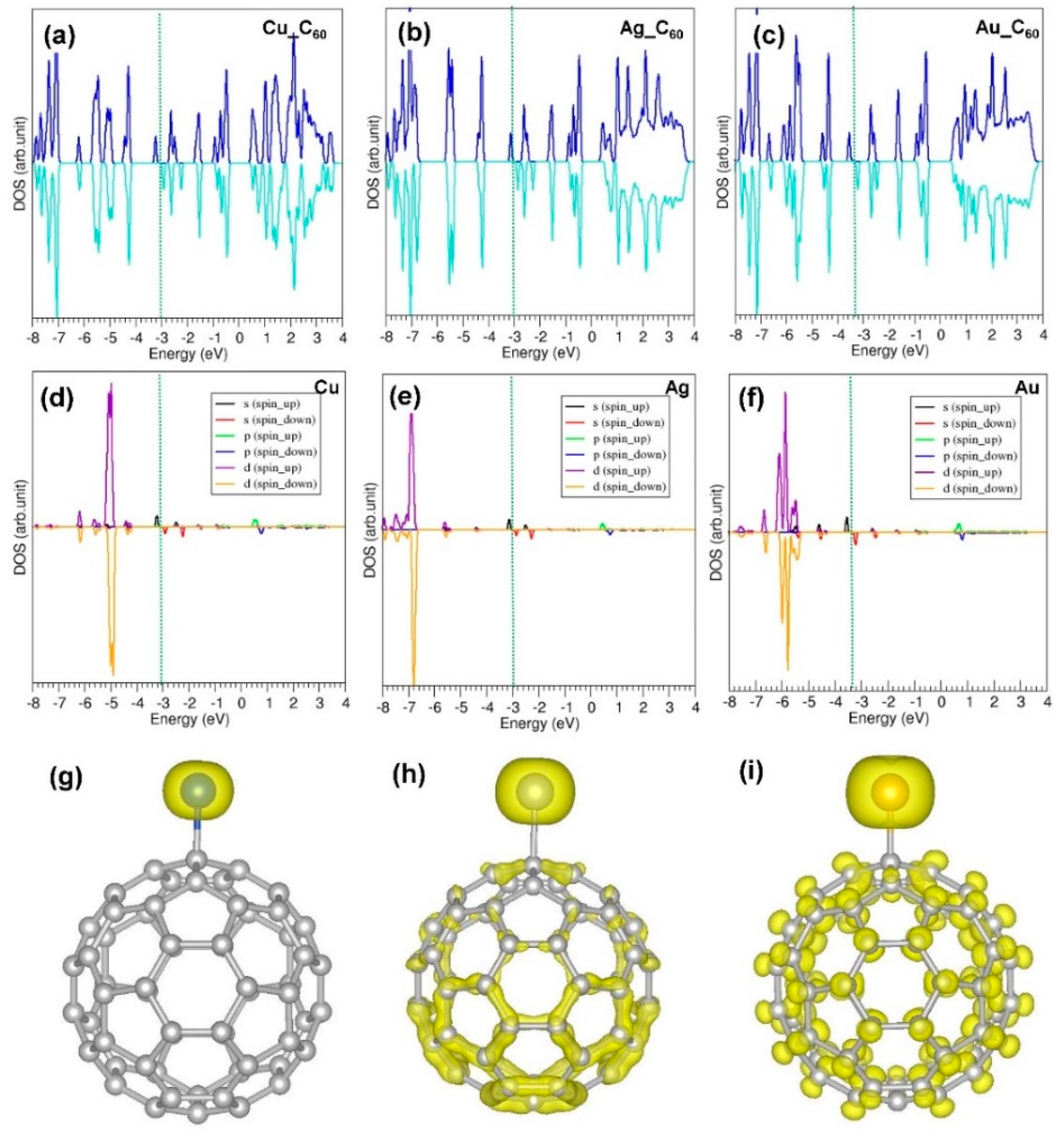 Nanomaterials 09 01484 g006