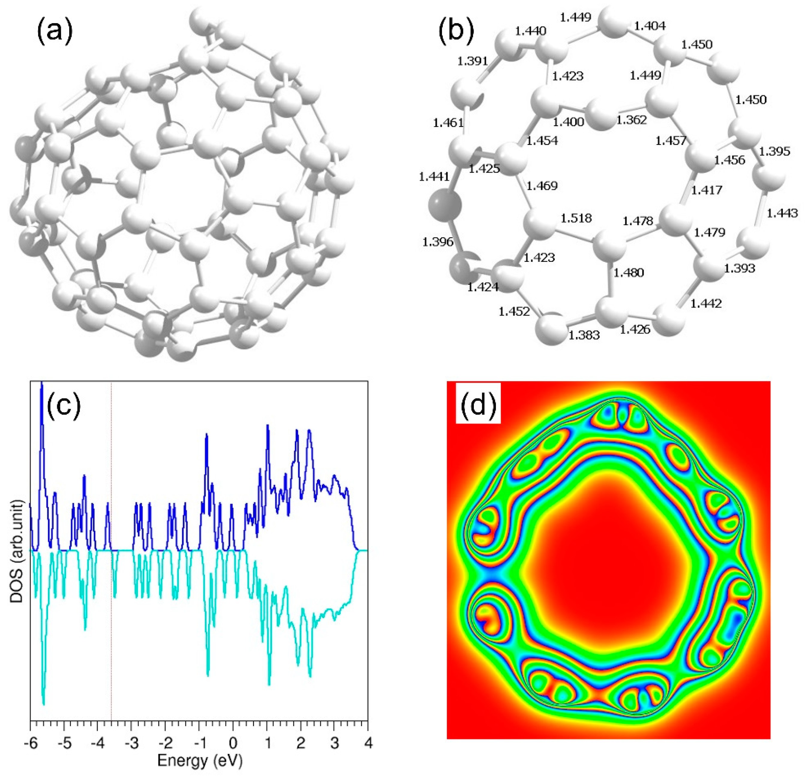 Nanomaterials 09 01484 g007