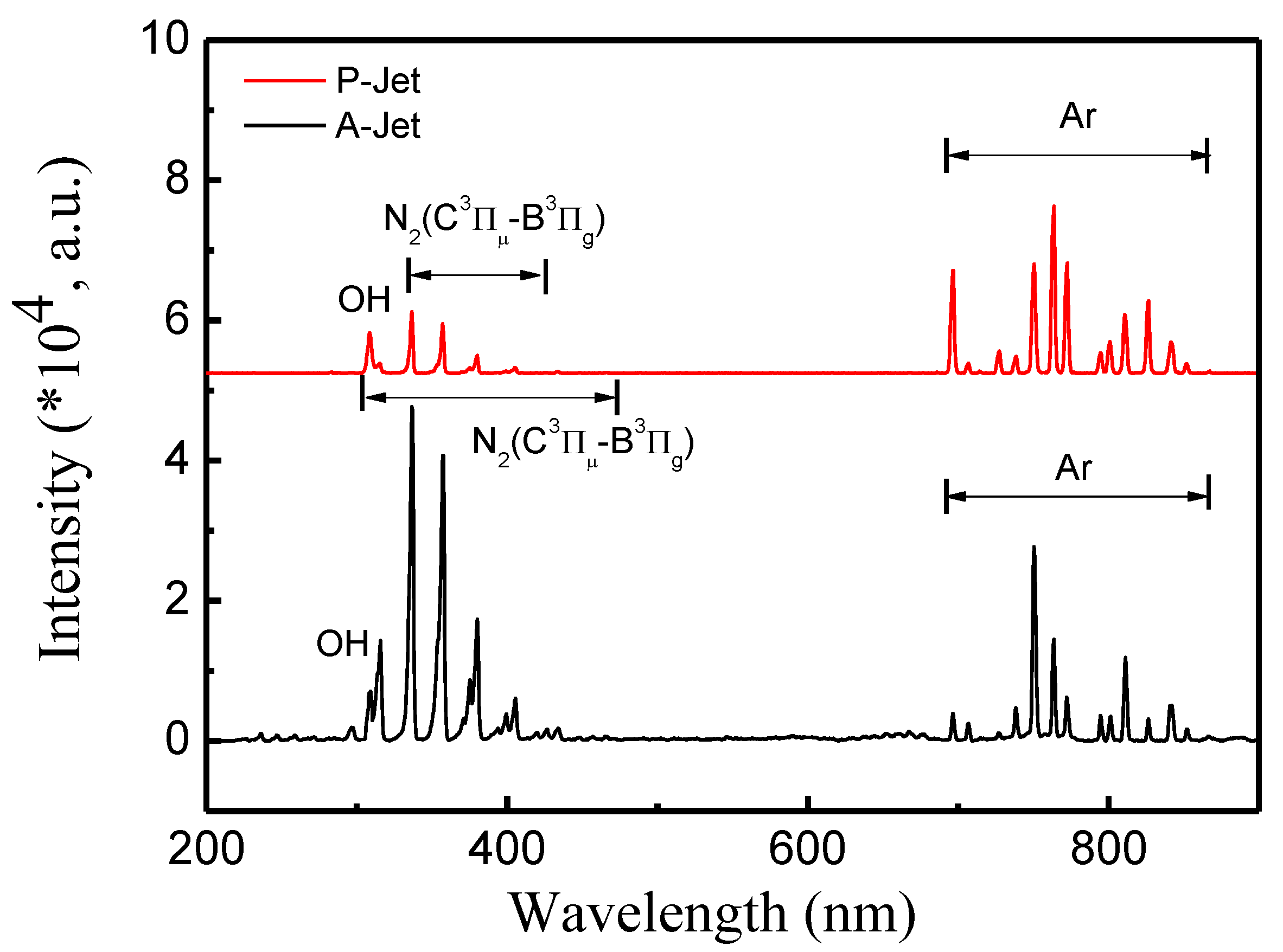 Nanomaterials 09 01488 g010 Nanomaterials 09 01488 g010