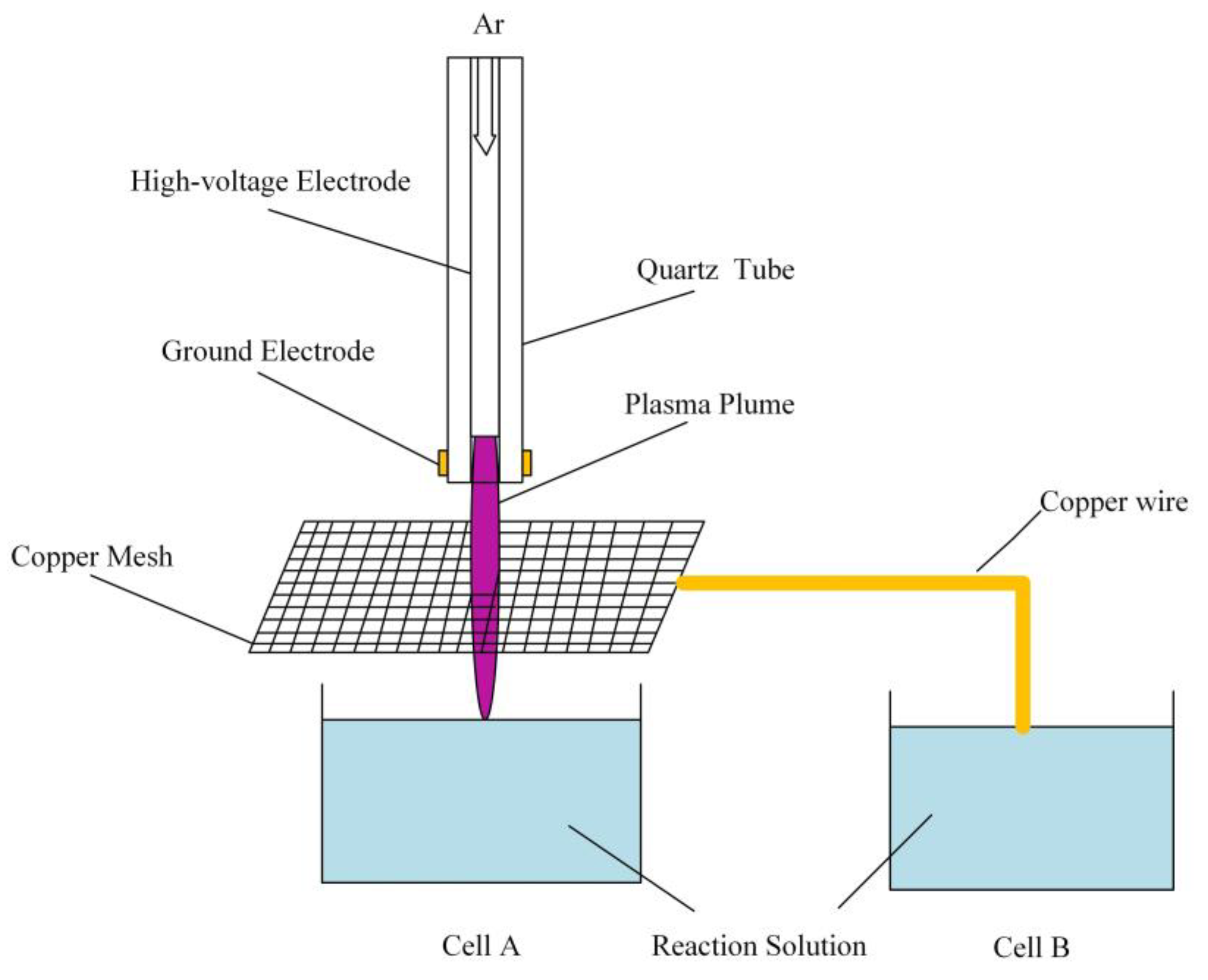 Nanomaterials 09 01488 g013 Nanomaterials 09 01488 g013