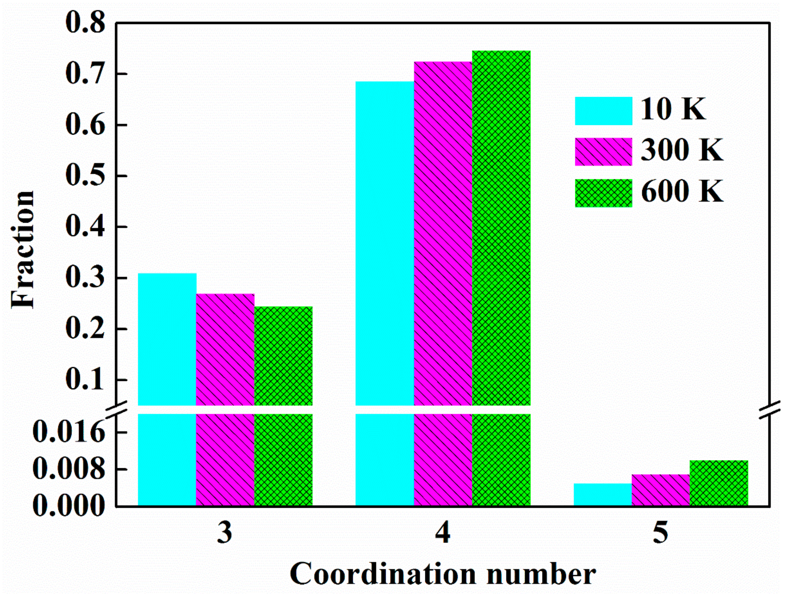Nanomaterials 09 01535 g008