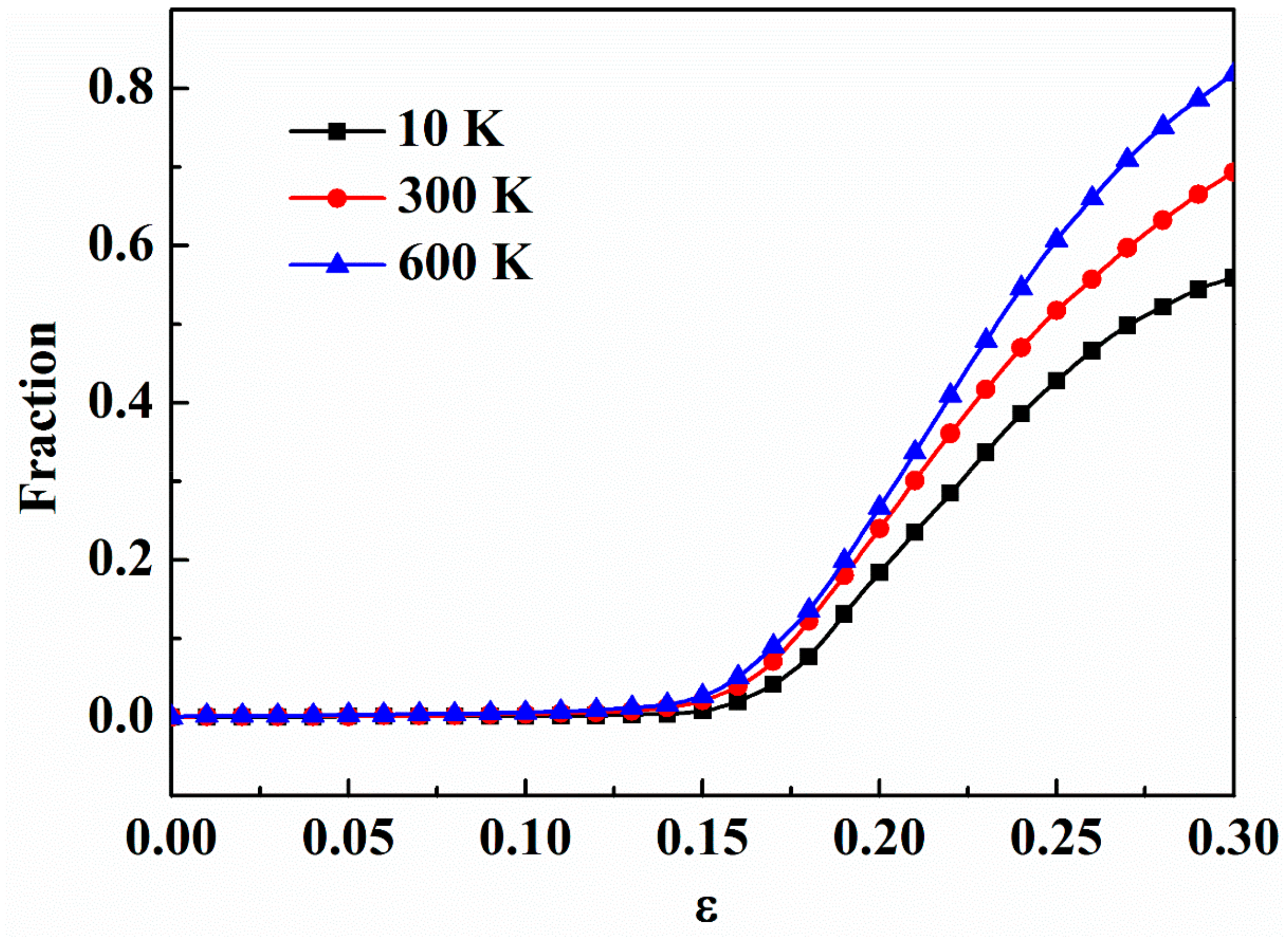 Nanomaterials 09 01535 g010