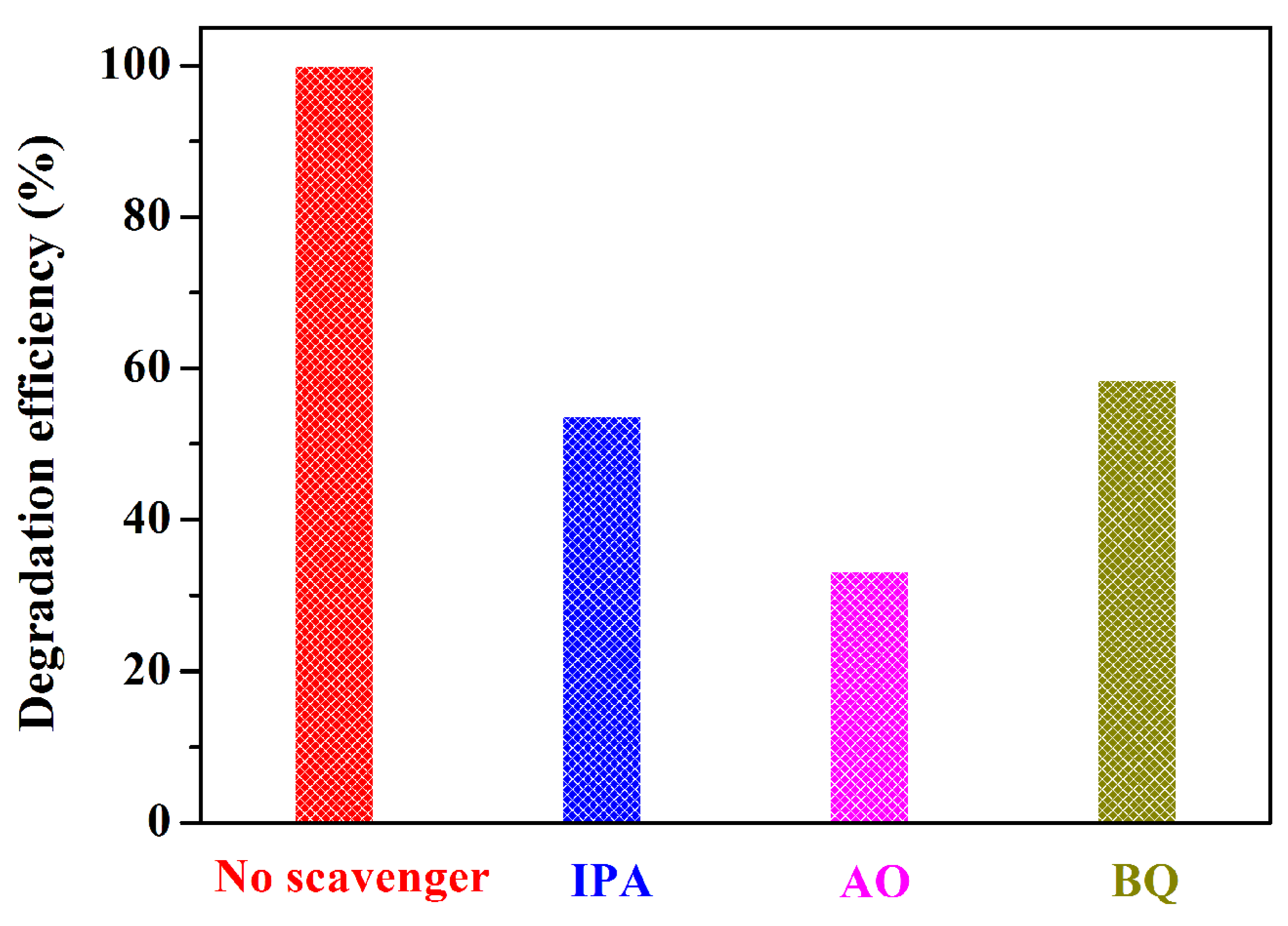 Nanomaterials 09 01562 g008 Nanomaterials 09 01562 g008