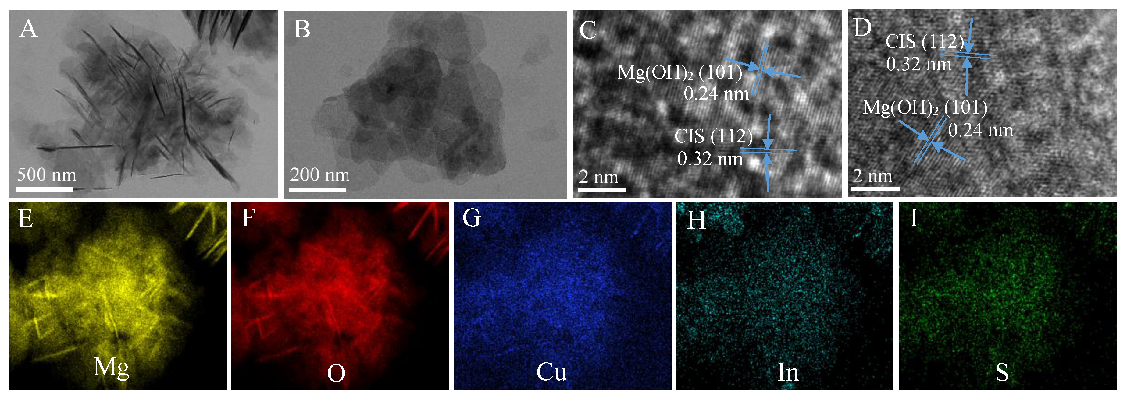 Nanomaterials 09 01567 g002