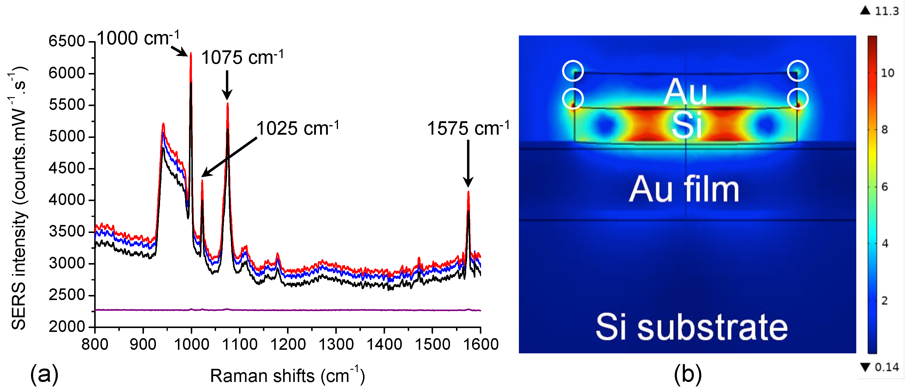 Nanomaterials 09 01588 g004 Nanomaterials 09 01588 g004