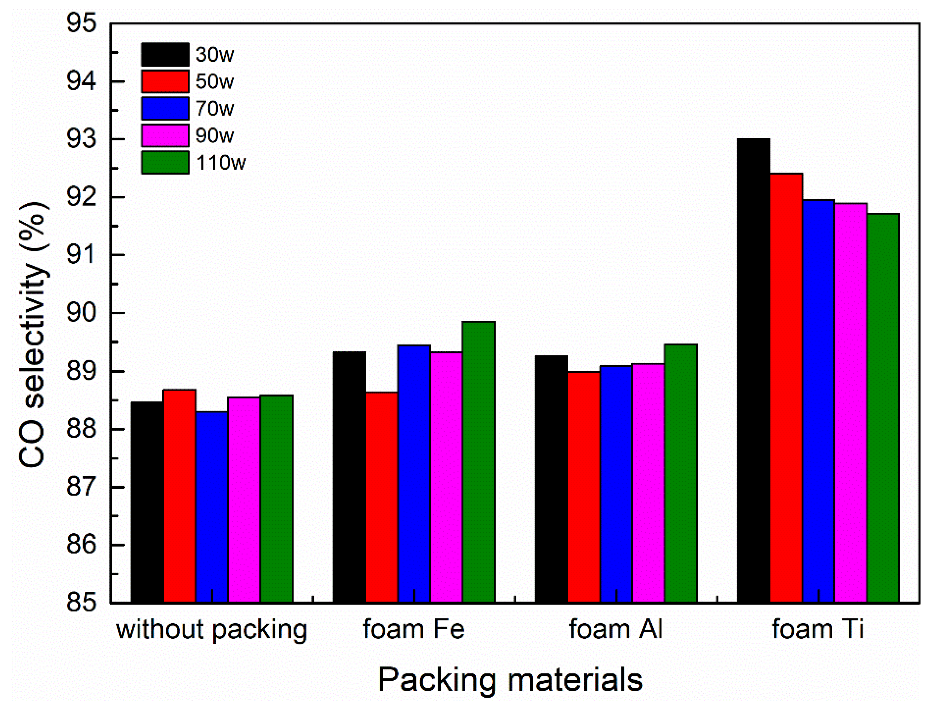 Nanomaterials 09 01595 g010
