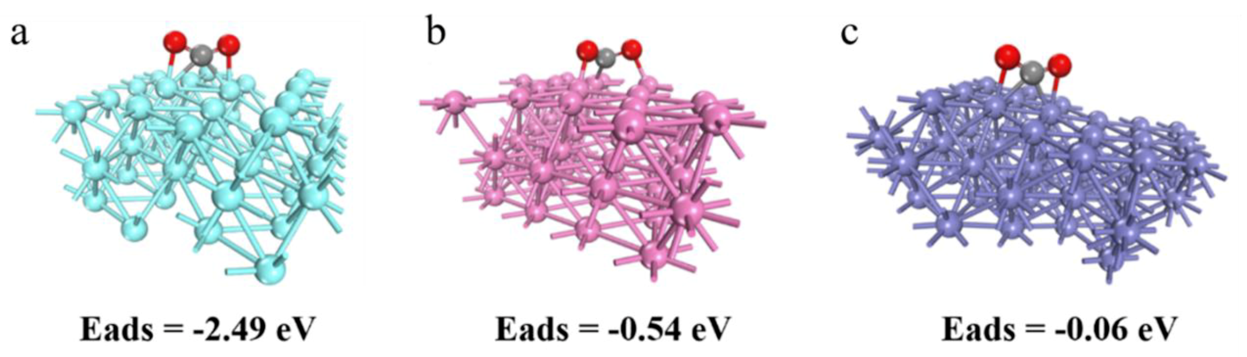 Nanomaterials 09 01595 g011