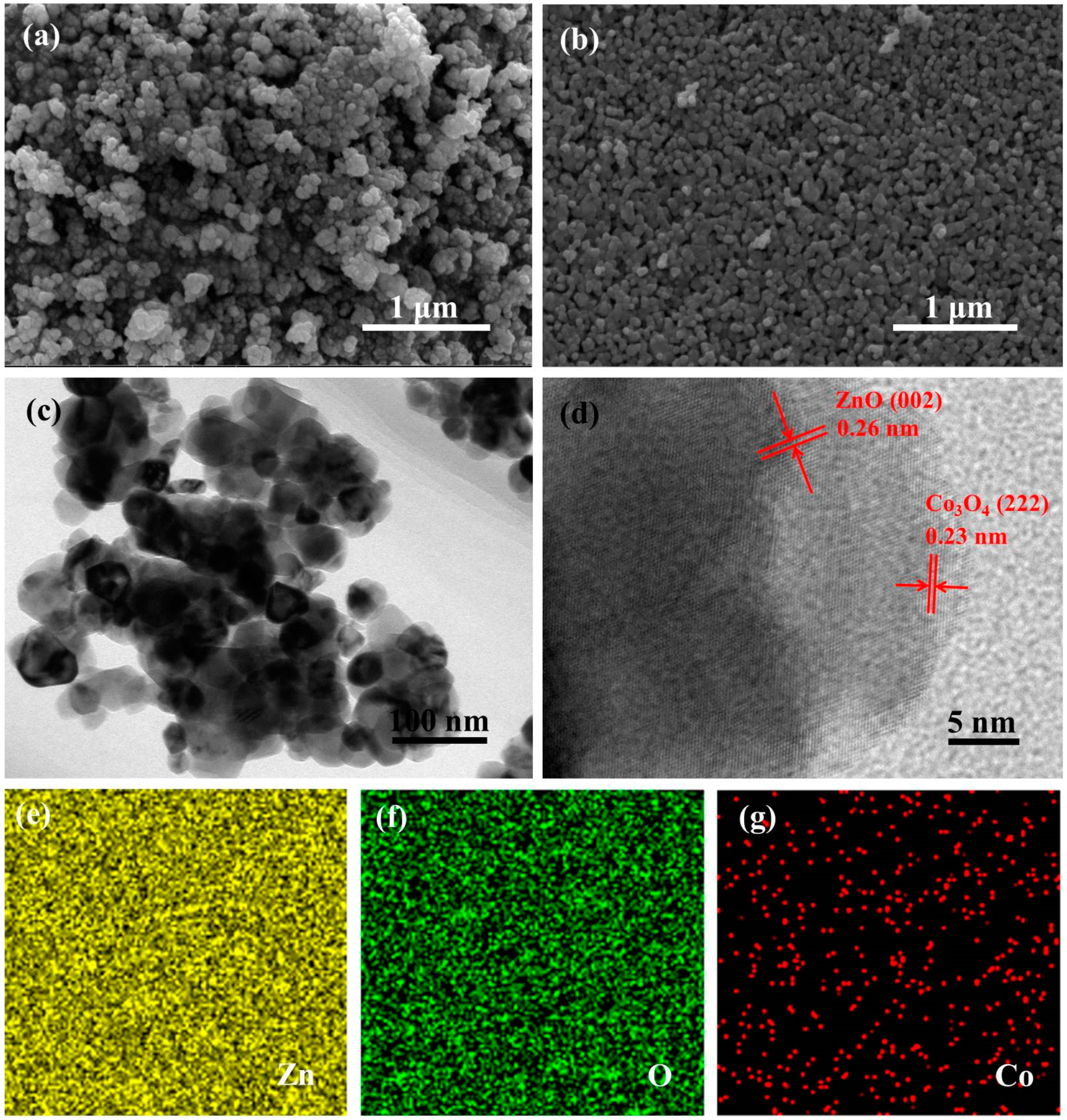 Nanomaterials 09 01599 g003
