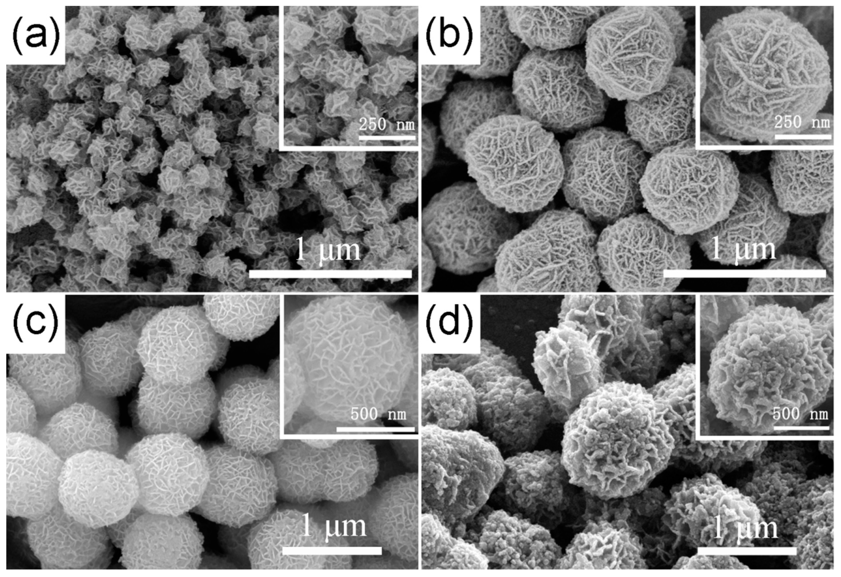 Nanomaterials 09 01603 g002