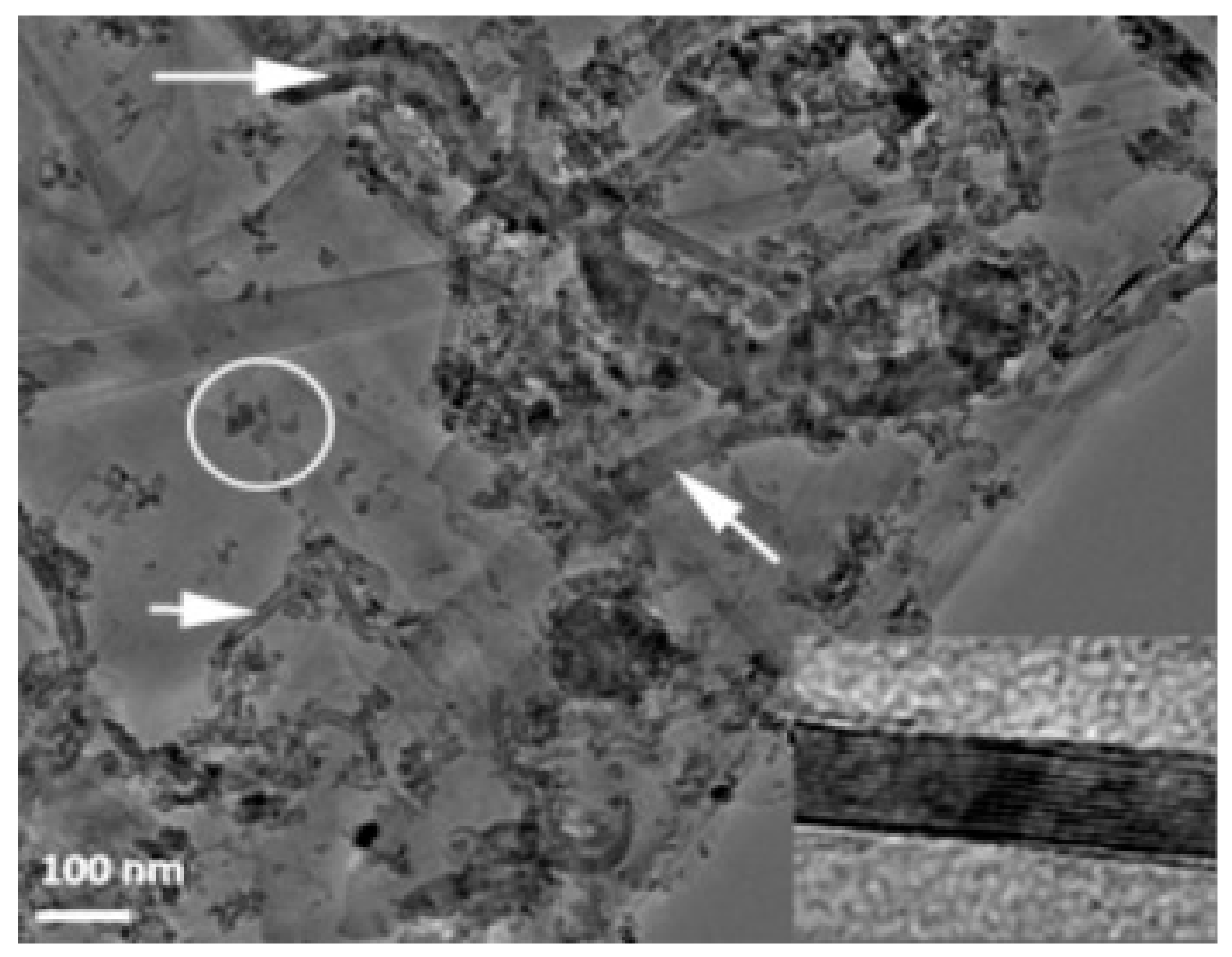 Nanomaterials 09 01607 g003 Nanomaterials 09 01607 g003