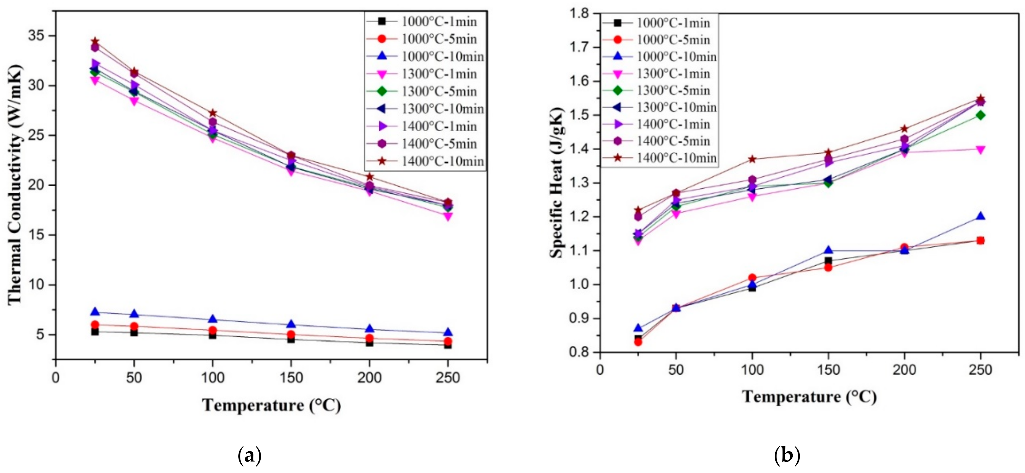Nanomaterials 09 01607 g009 Nanomaterials 09 01607 g009