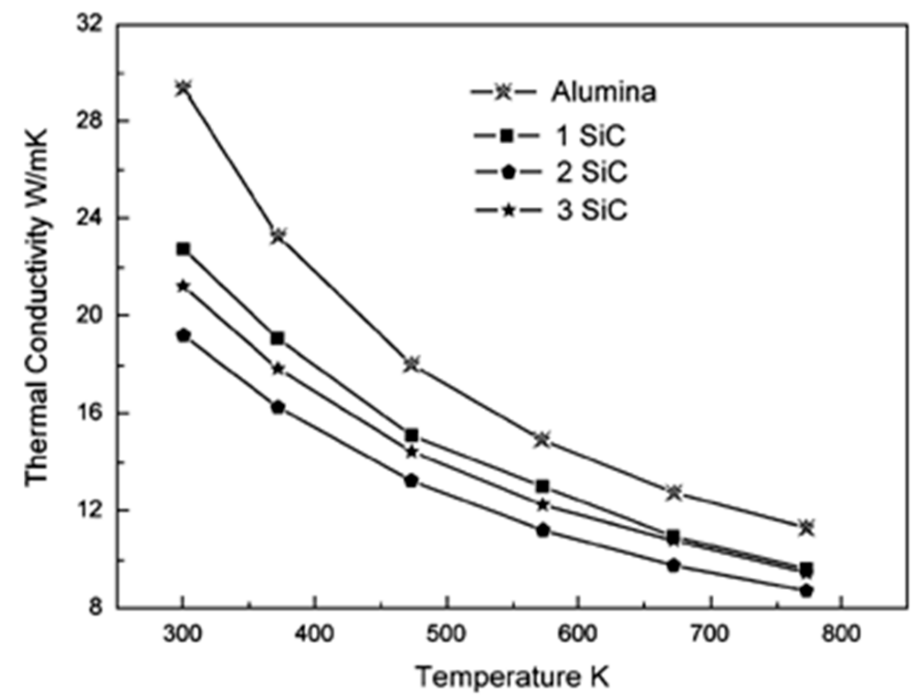 Nanomaterials 09 01607 g015 Nanomaterials 09 01607 g015