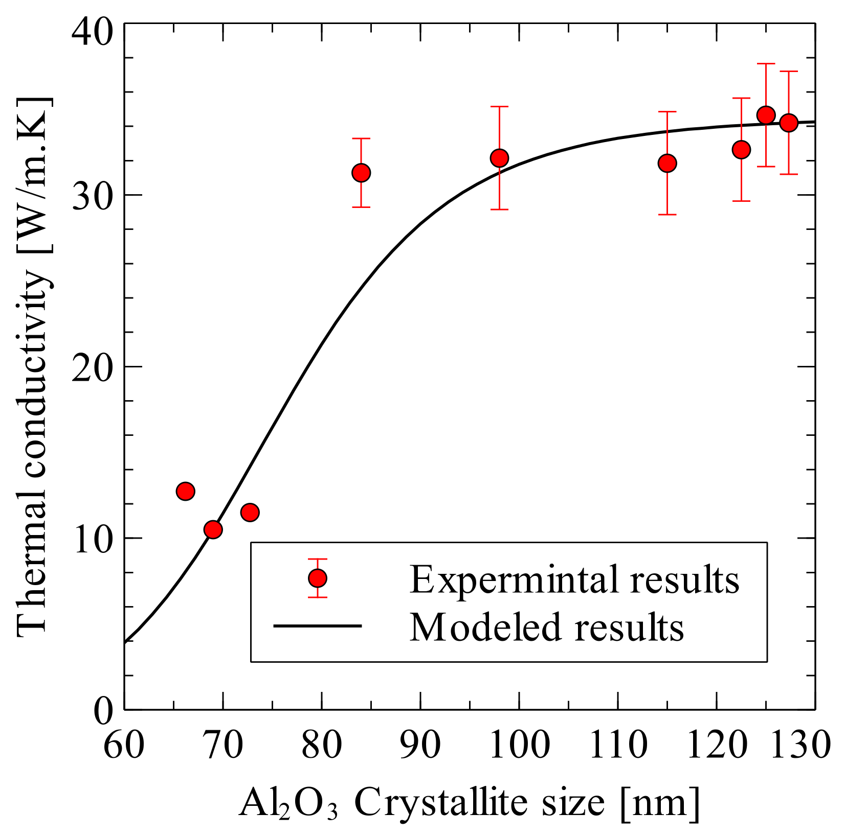 Nanomaterials 09 01607 g024 Nanomaterials 09 01607 g024