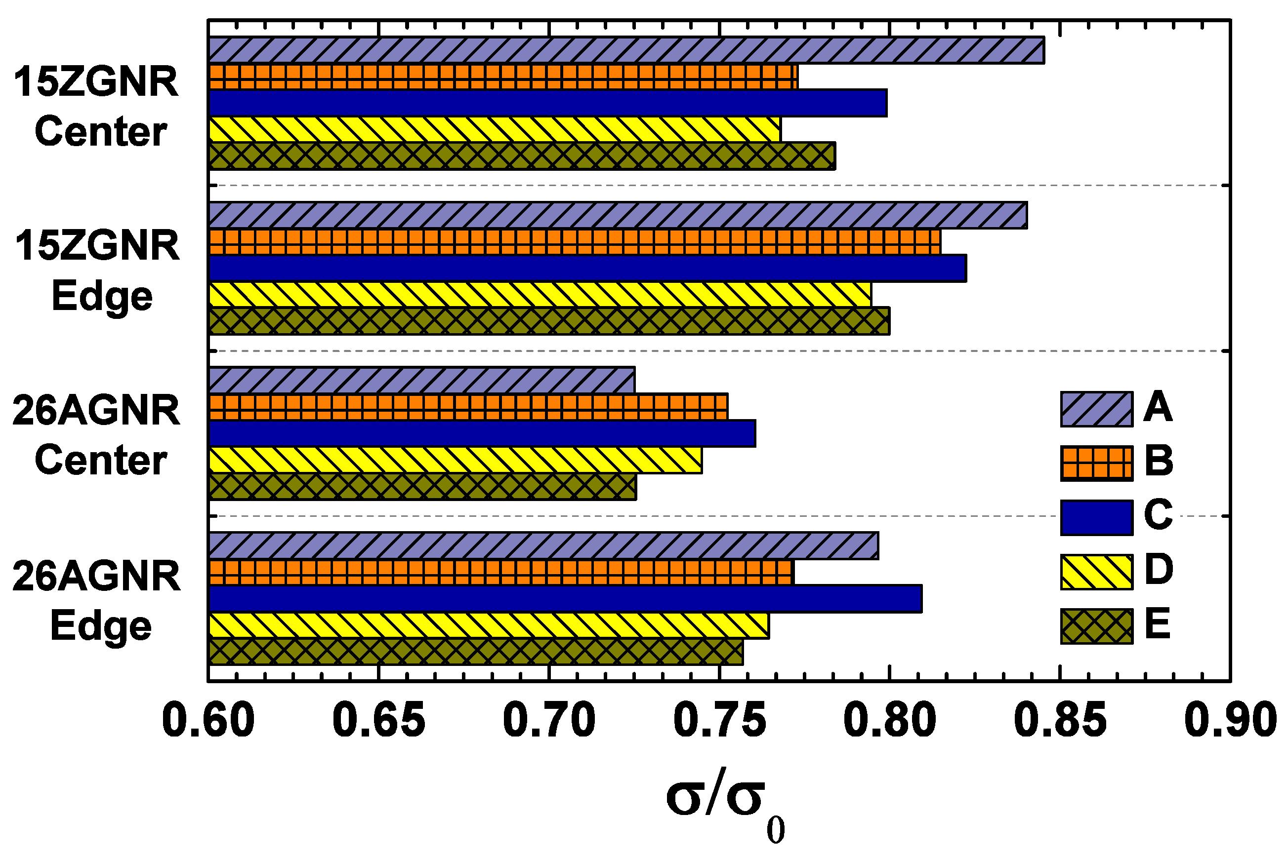 Nanomaterials 09 01609 g002 Nanomaterials 09 01609 g002