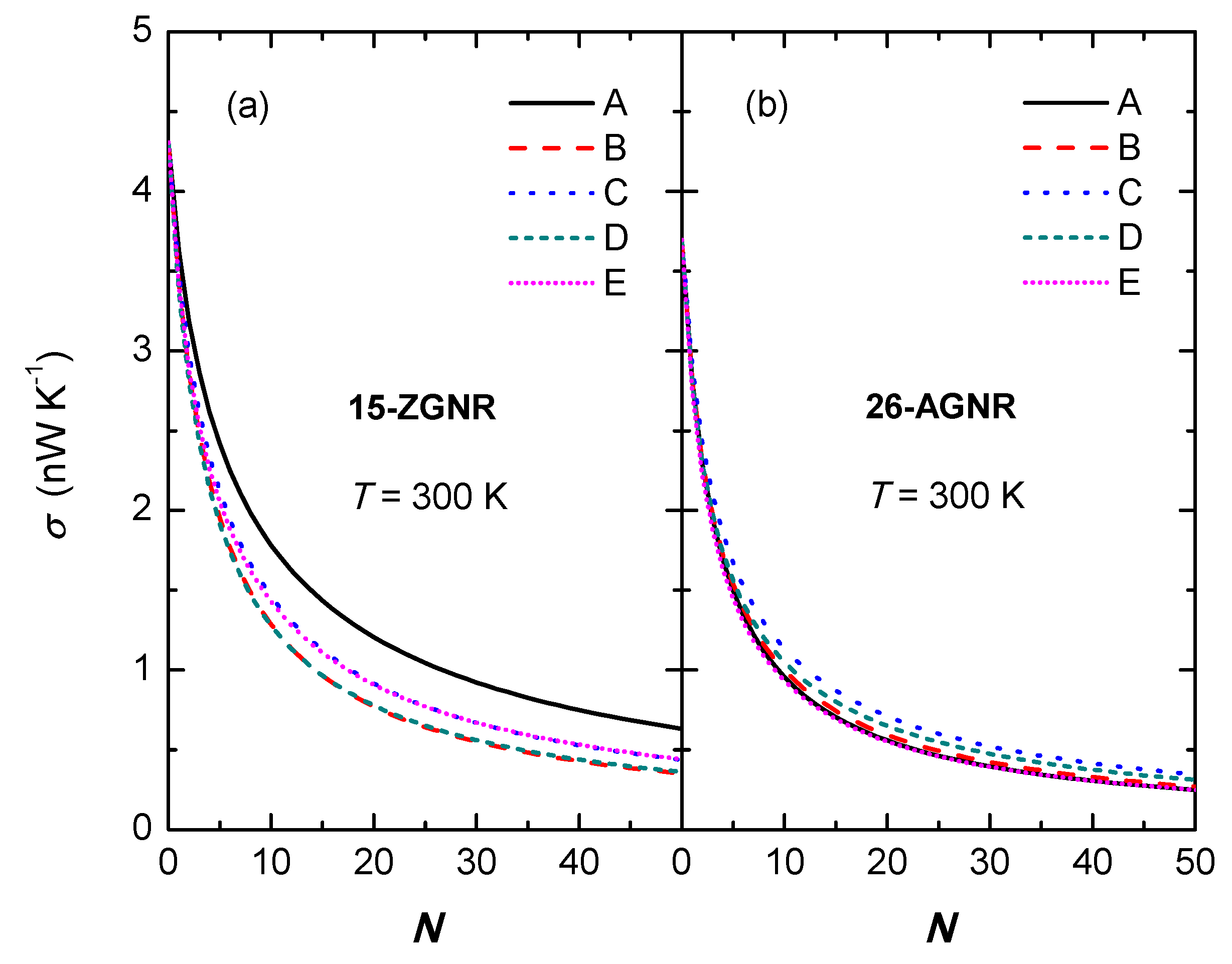 Nanomaterials 09 01609 g006 Nanomaterials 09 01609 g006