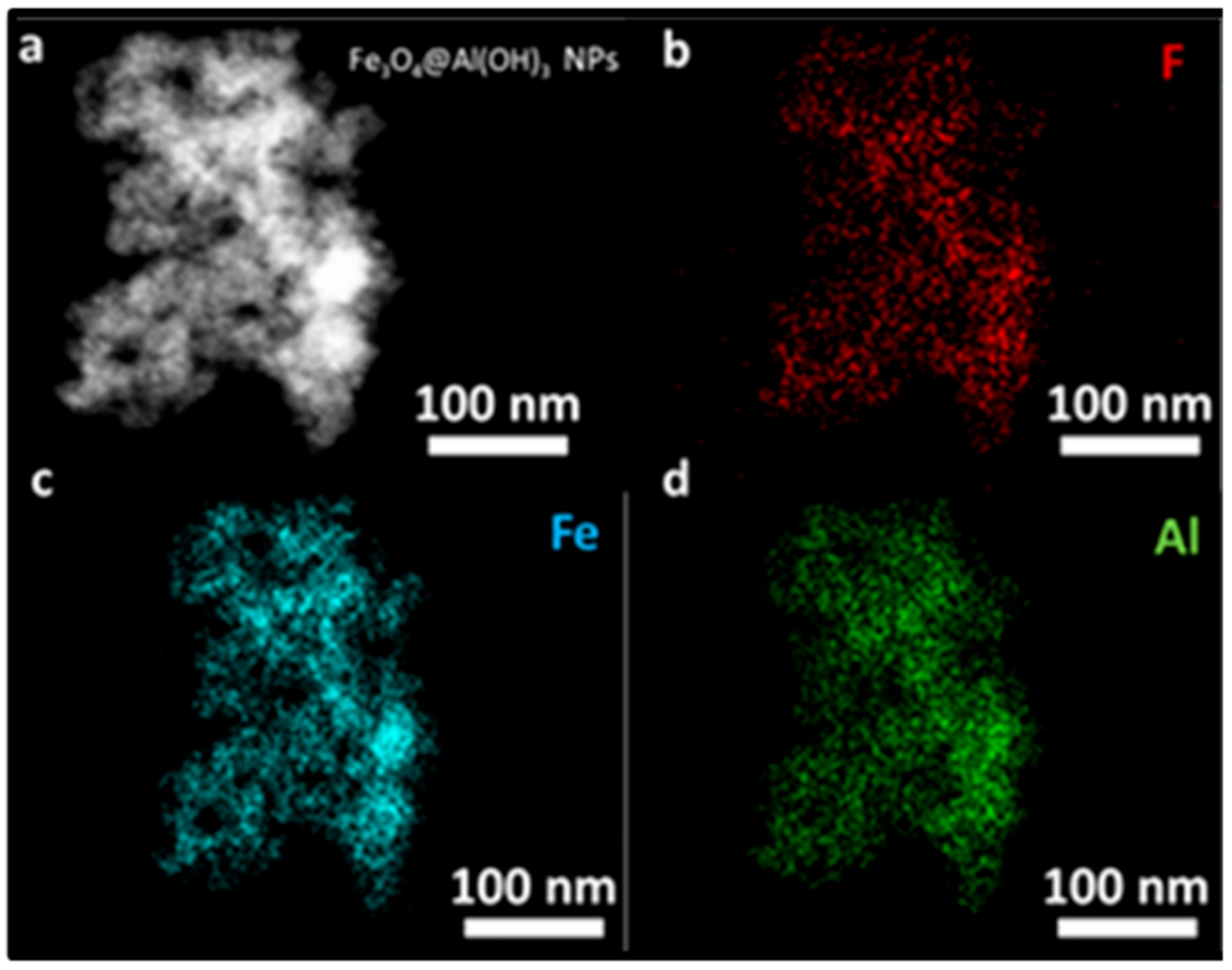 Nanomaterials 09 01626 g008