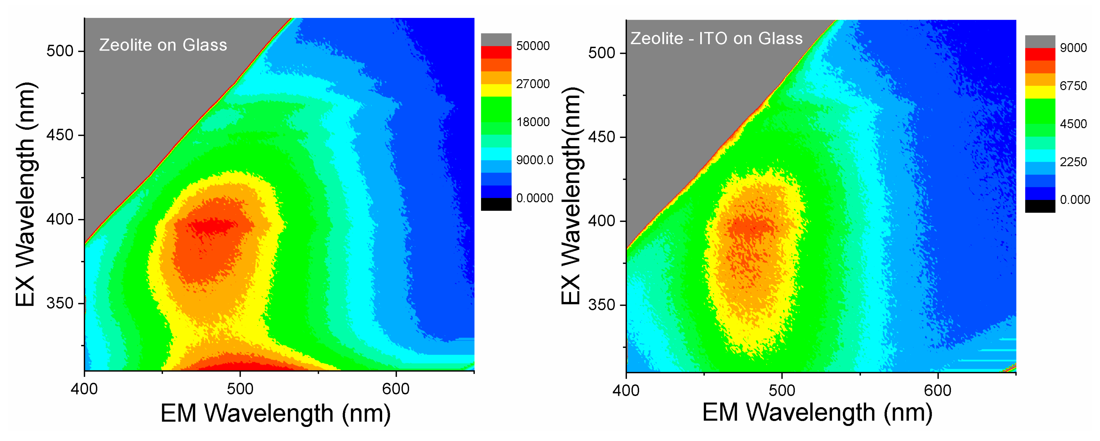 Nanomaterials 09 01641 g006 Nanomaterials 09 01641 g006