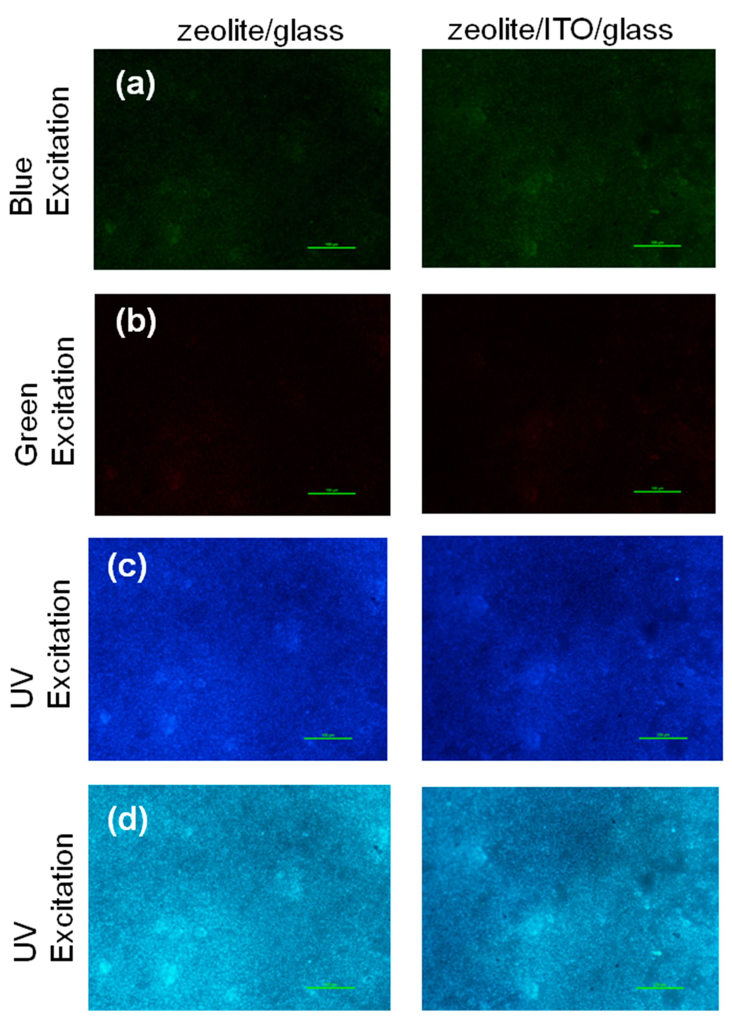 Nanomaterials 09 01641 g007 Nanomaterials 09 01641 g007