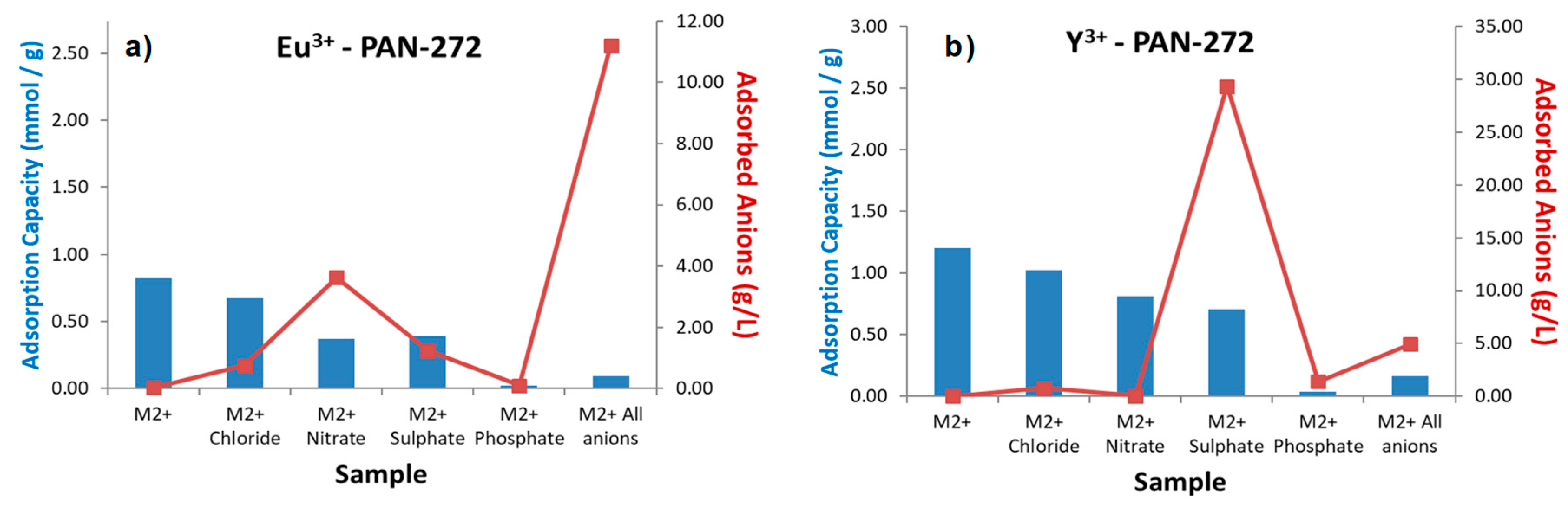 Nanomaterials 09 01648 g009