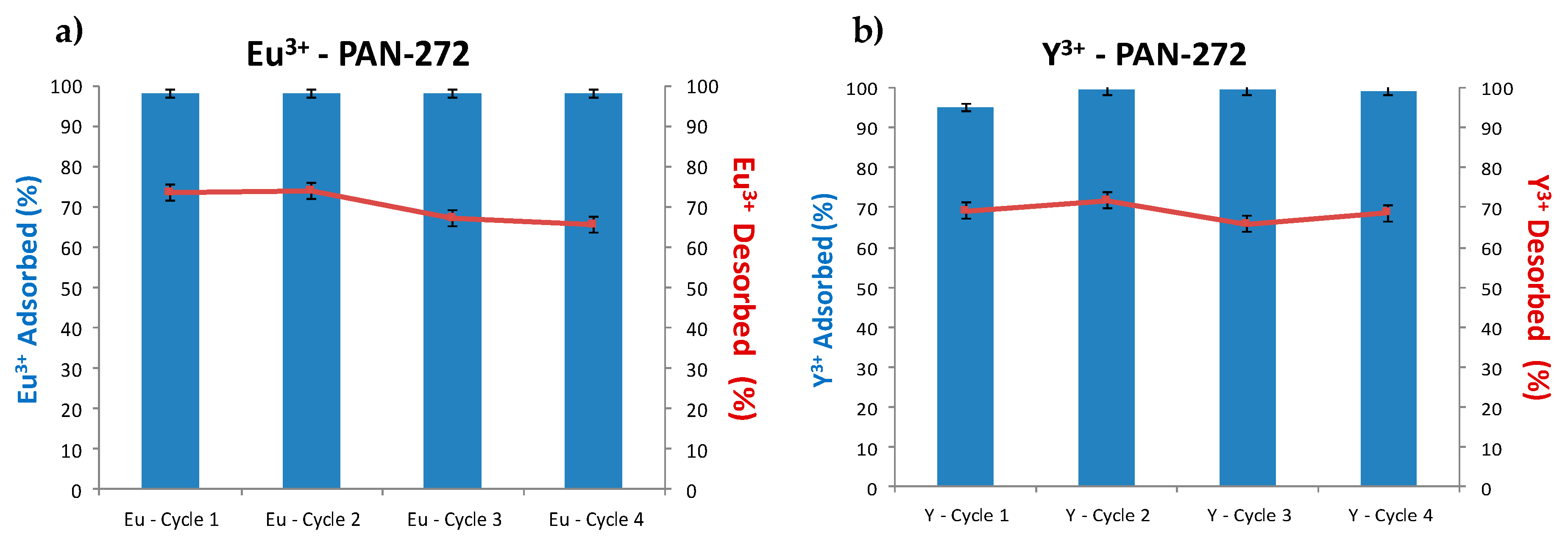 Nanomaterials 09 01648 g010