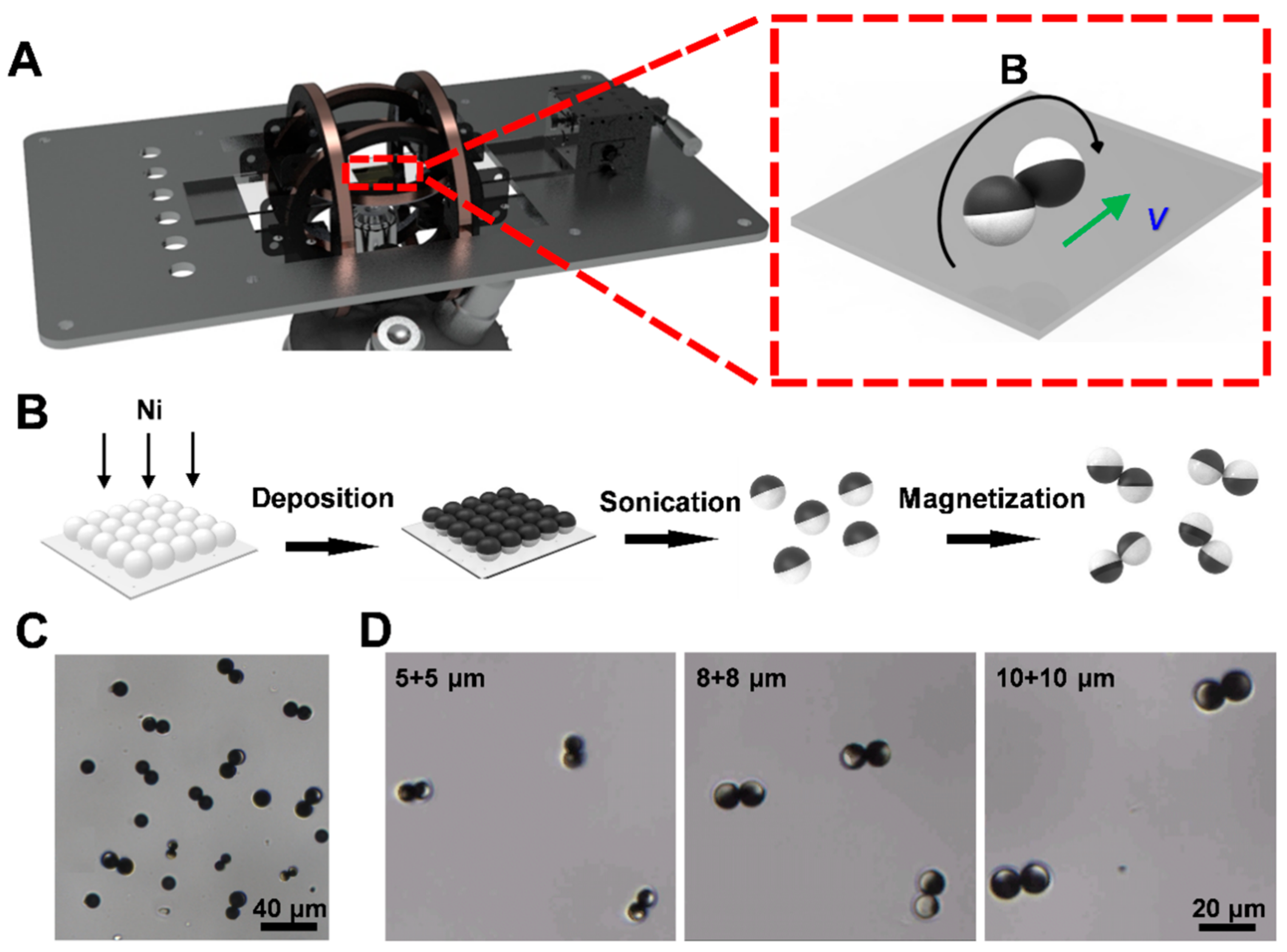 Nanomaterials 09 01672 g001 Nanomaterials 09 01672 g001