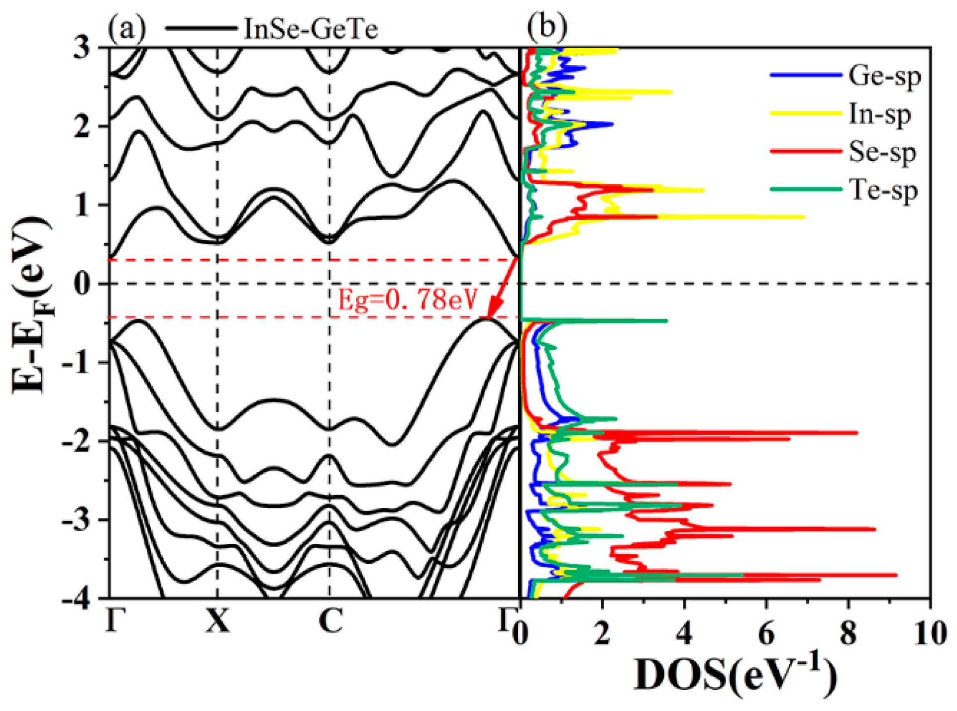 Nanomaterials 09 01705 g003 Nanomaterials 09 01705 g003