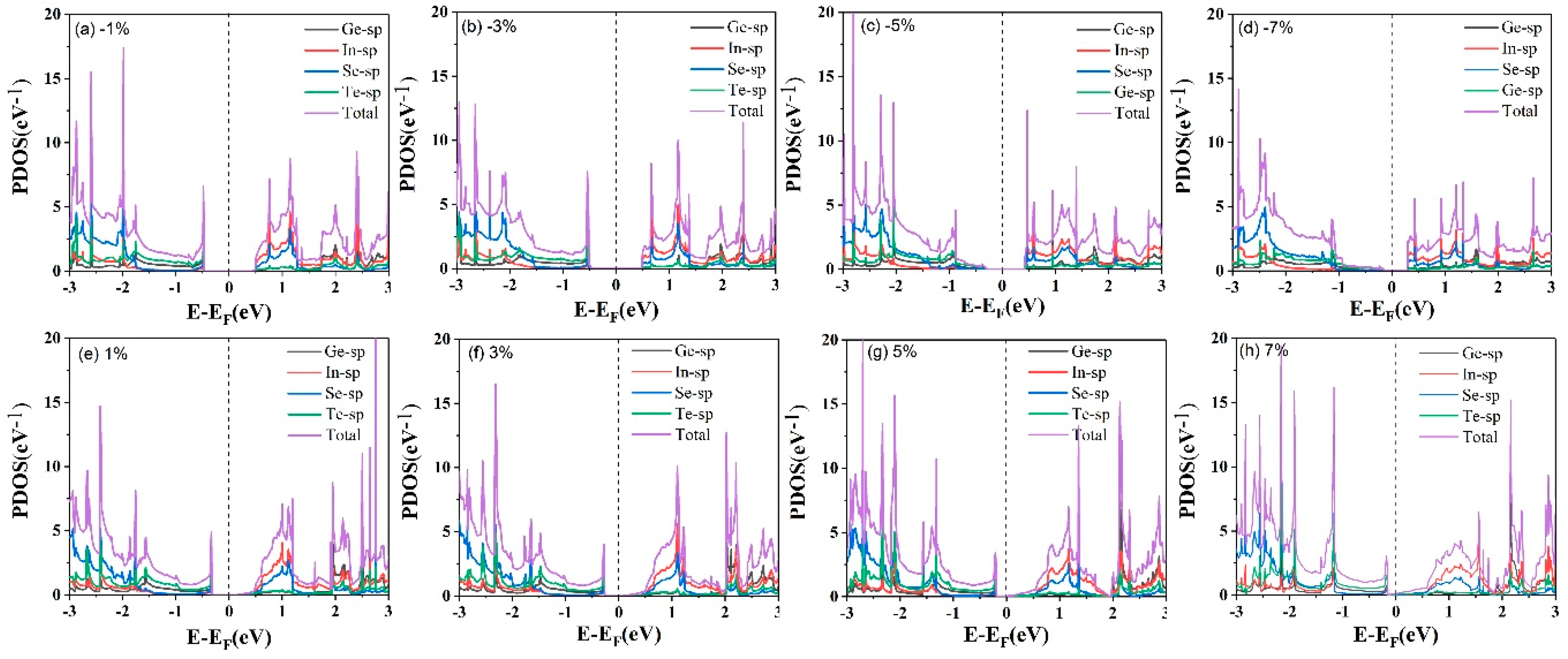 Nanomaterials 09 01705 g006 Nanomaterials 09 01705 g006