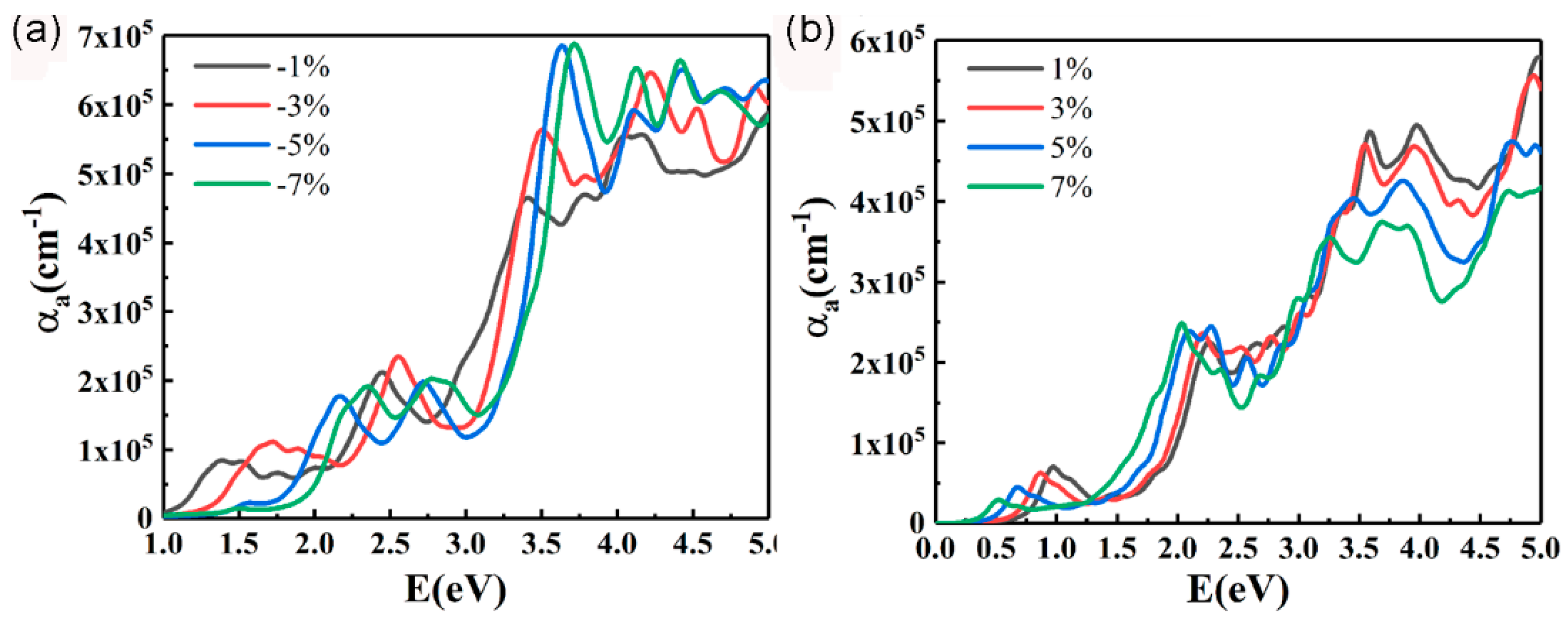 Nanomaterials 09 01705 g008 Nanomaterials 09 01705 g008