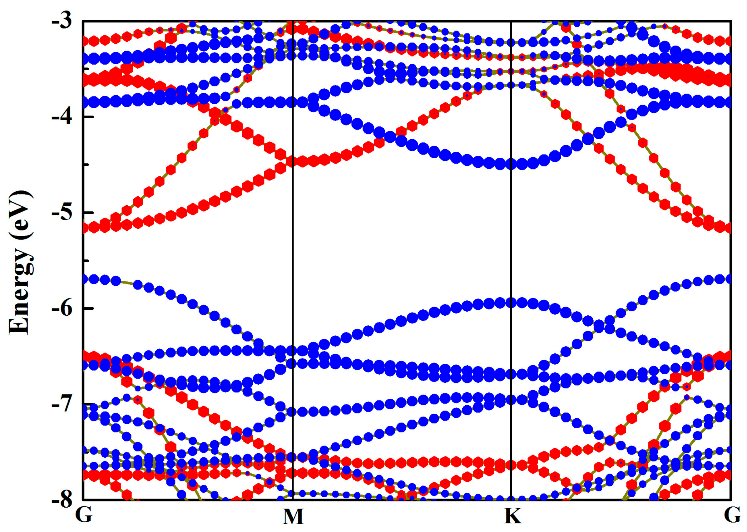 Nanomaterials 09 01706 g002 Nanomaterials 09 01706 g002