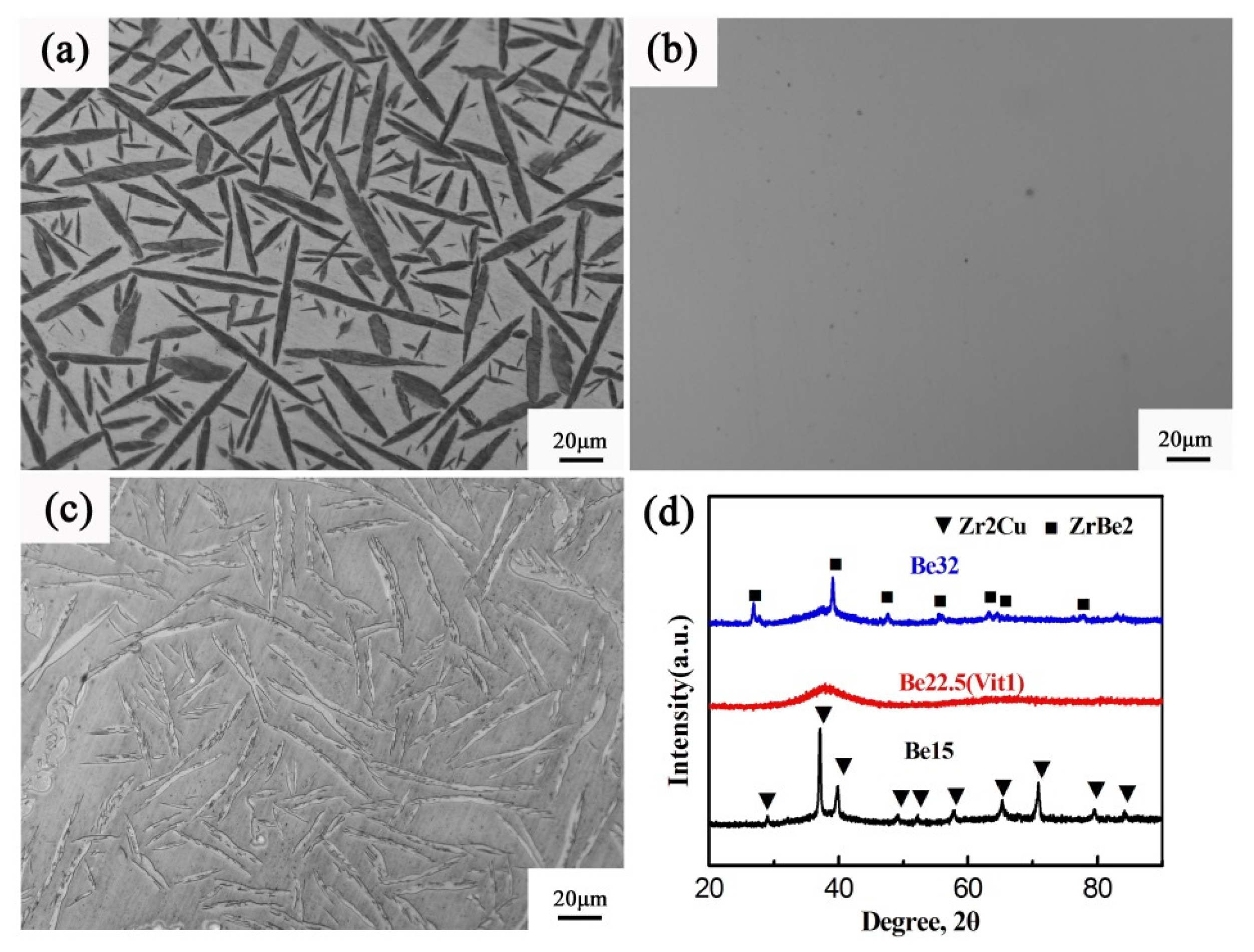 Nanomaterials 09 01728 g001