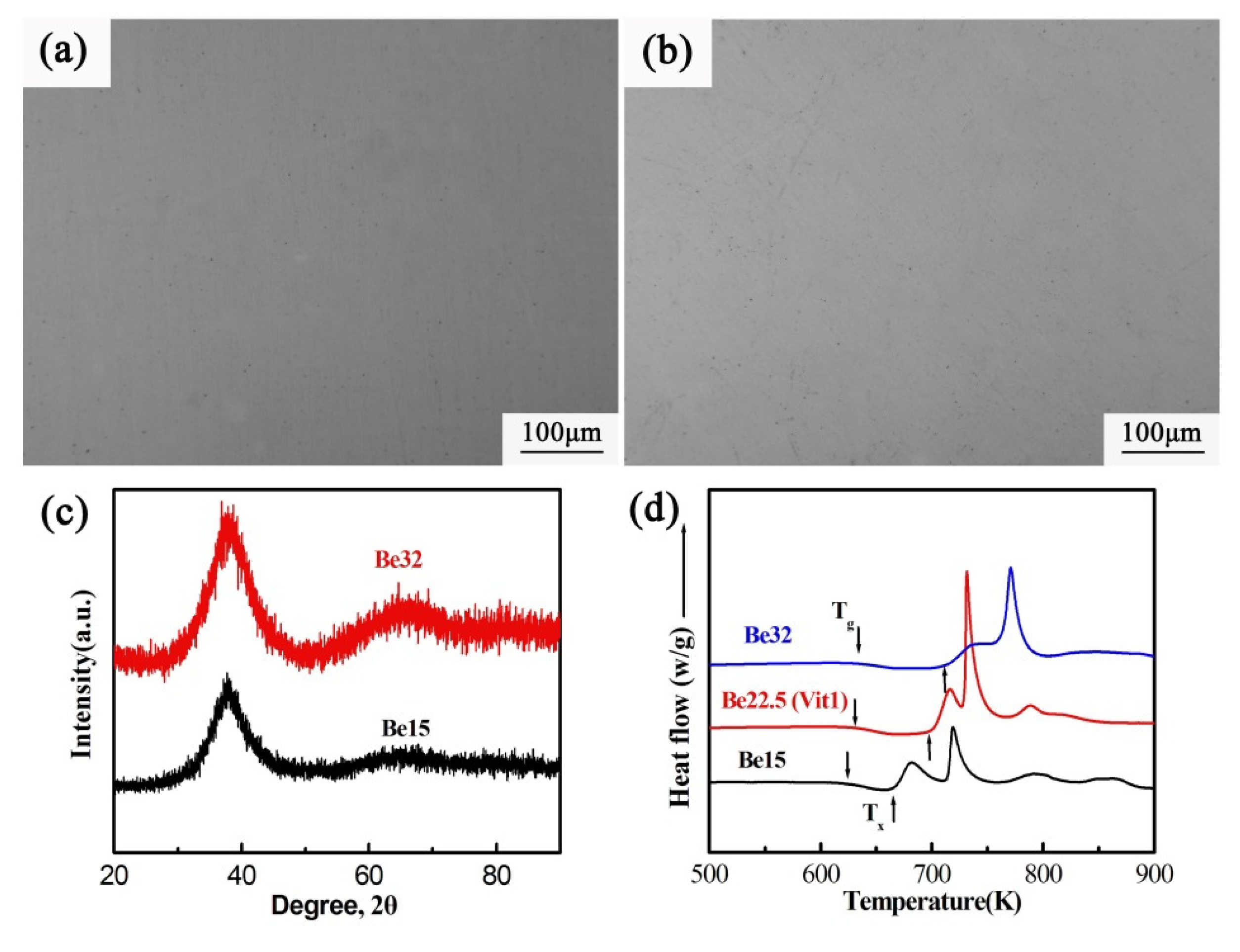 Nanomaterials 09 01728 g002
