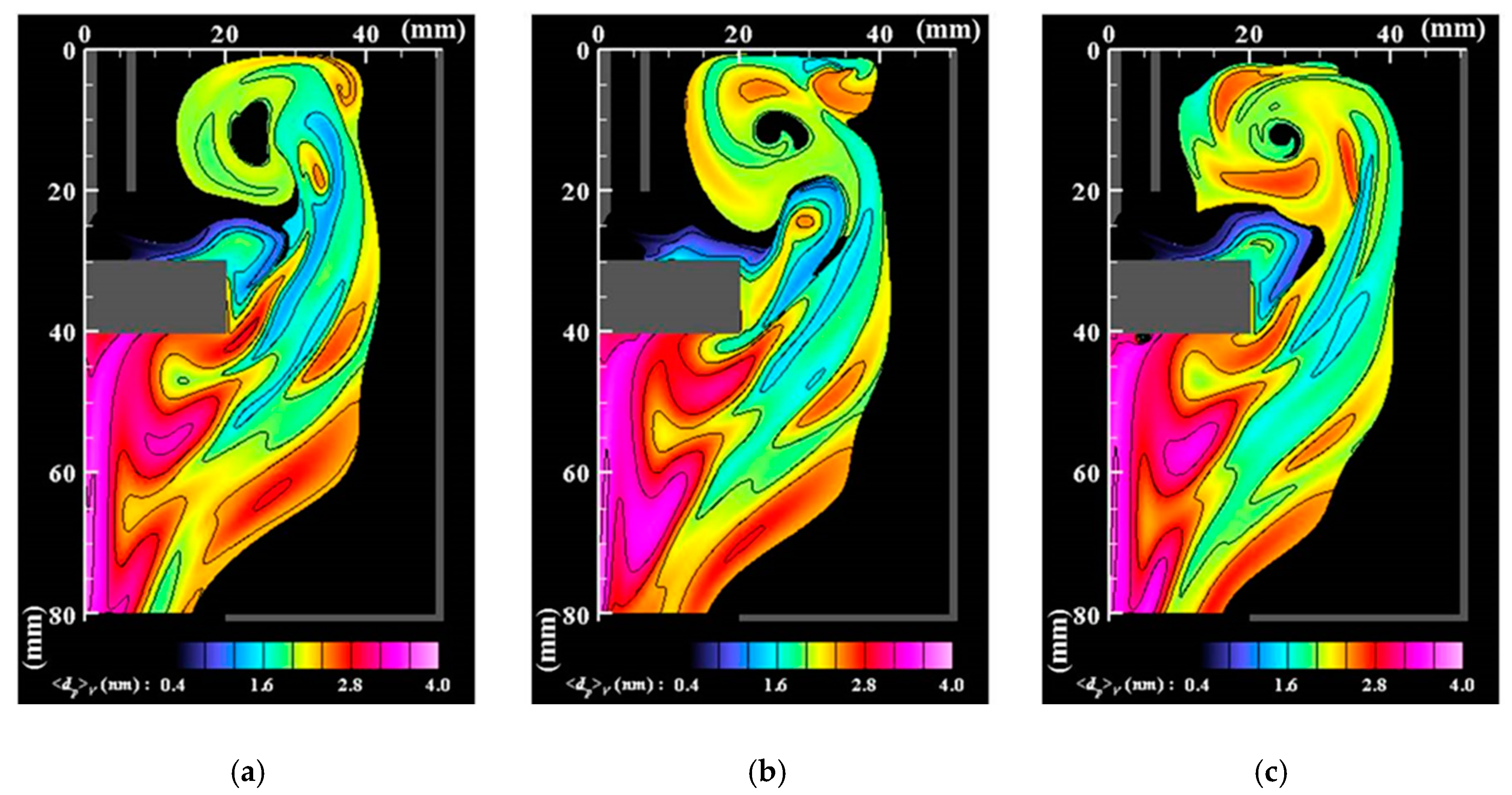 Nanomaterials 09 01736 g008 Nanomaterials 09 01736 g008
