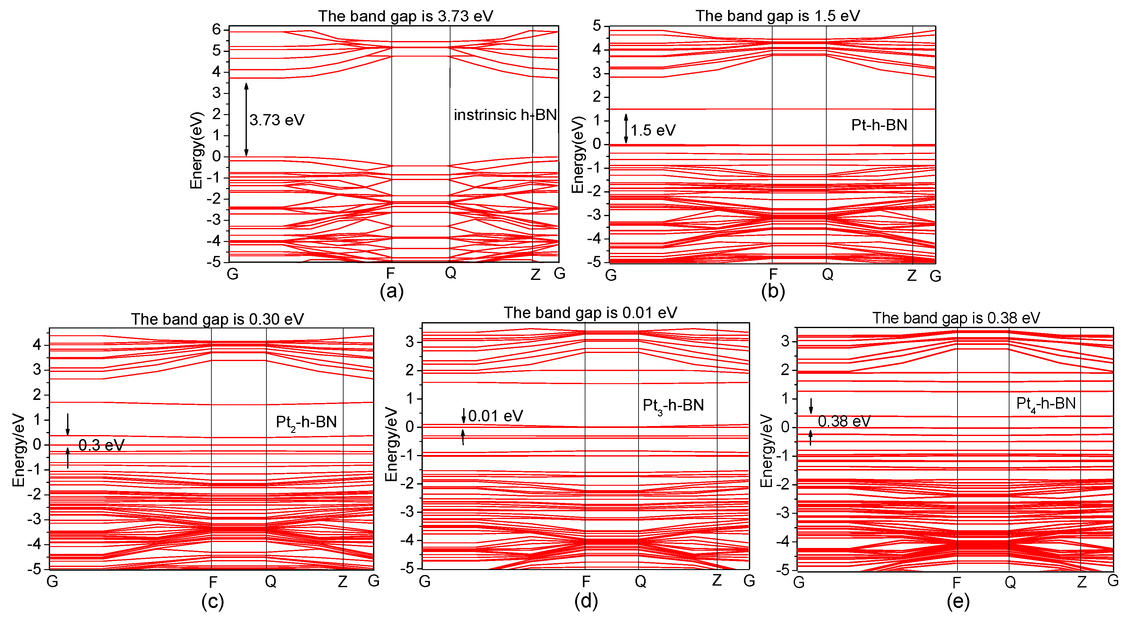 Nanomaterials 09 01746 g003