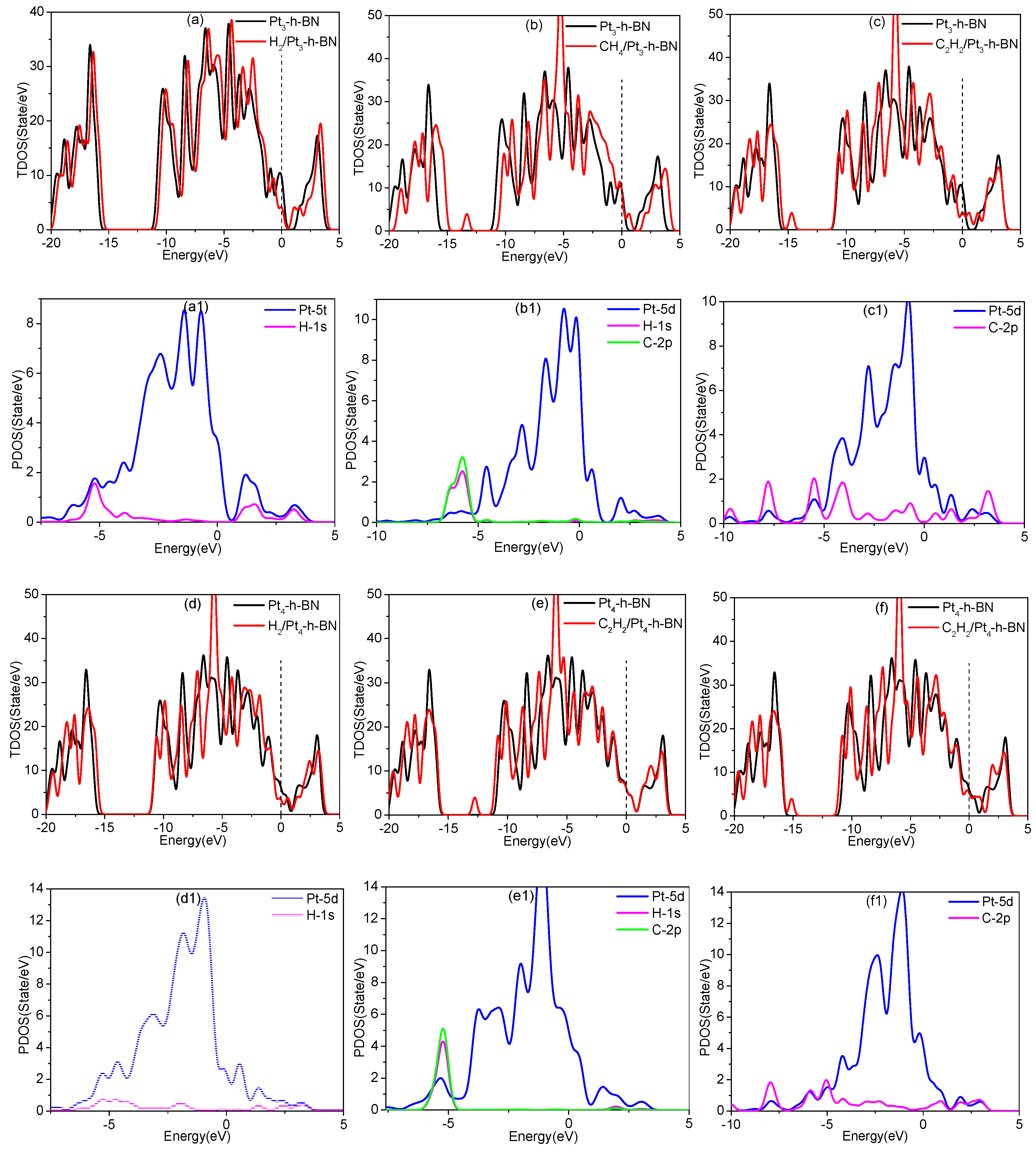 Nanomaterials 09 01746 g009