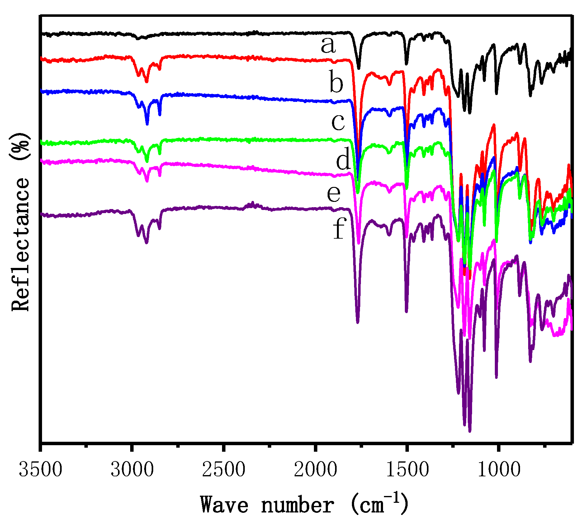 Nanomaterials 09 01747 g001
