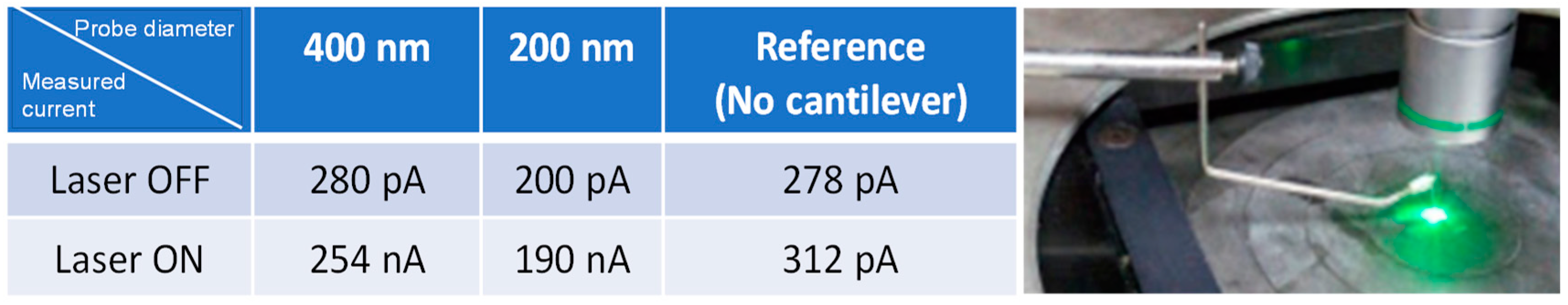 Nanomaterials 09 01792 g013