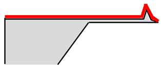 Nanomaterials 09 01792 i002