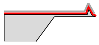 Nanomaterials 09 01792 i003