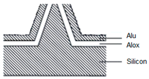 Nanomaterials 09 01792 i004