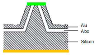 Nanomaterials 09 01792 i005