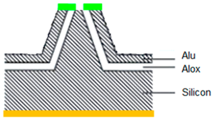 Nanomaterials 09 01792 i006