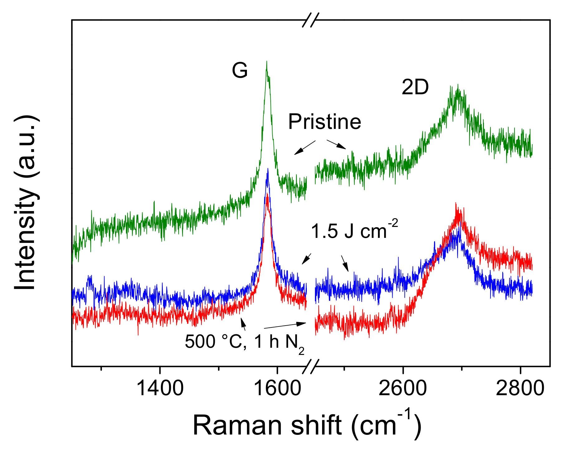 Nanomaterials 09 01794 g003