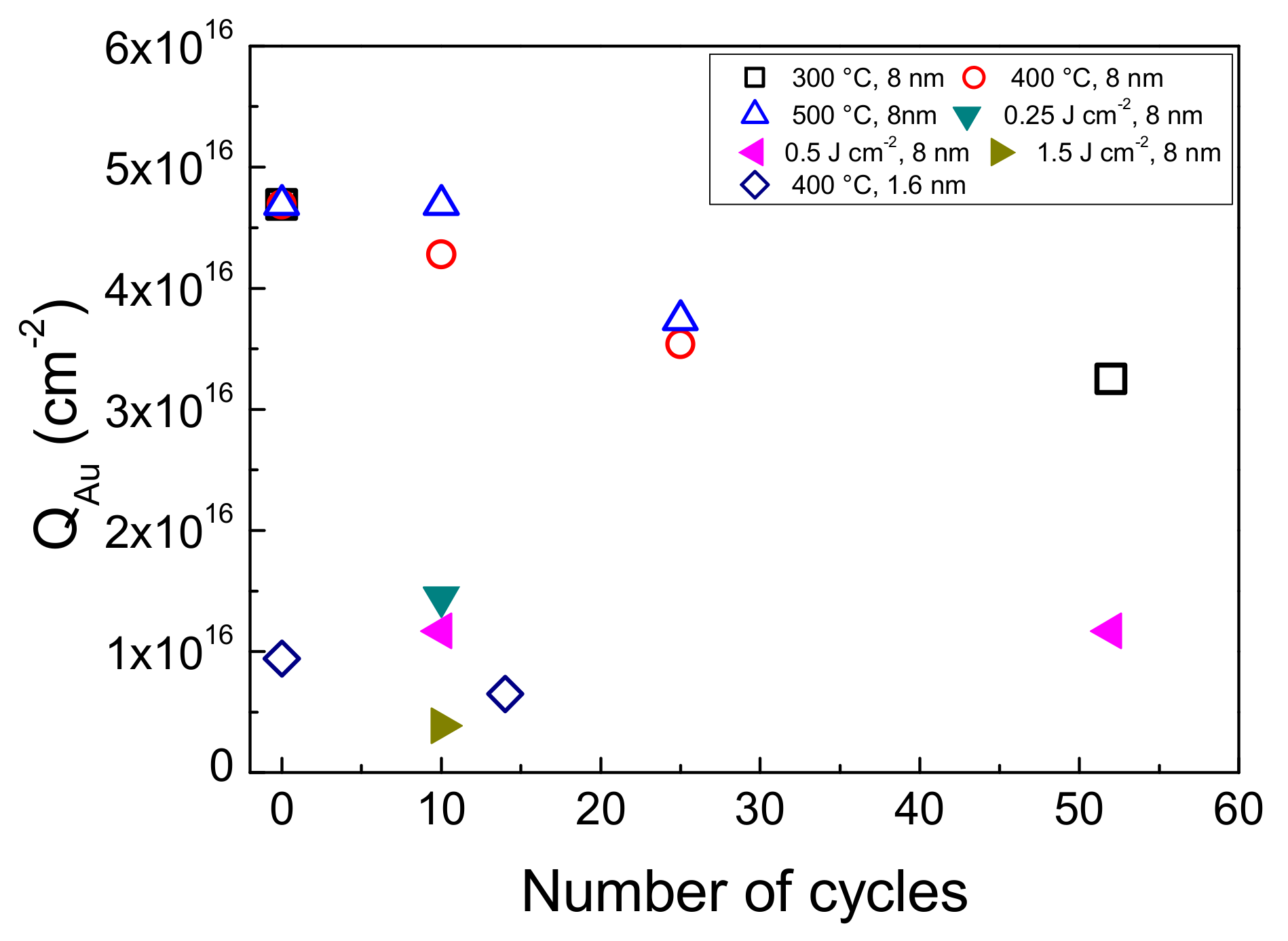 Nanomaterials 09 01794 g011