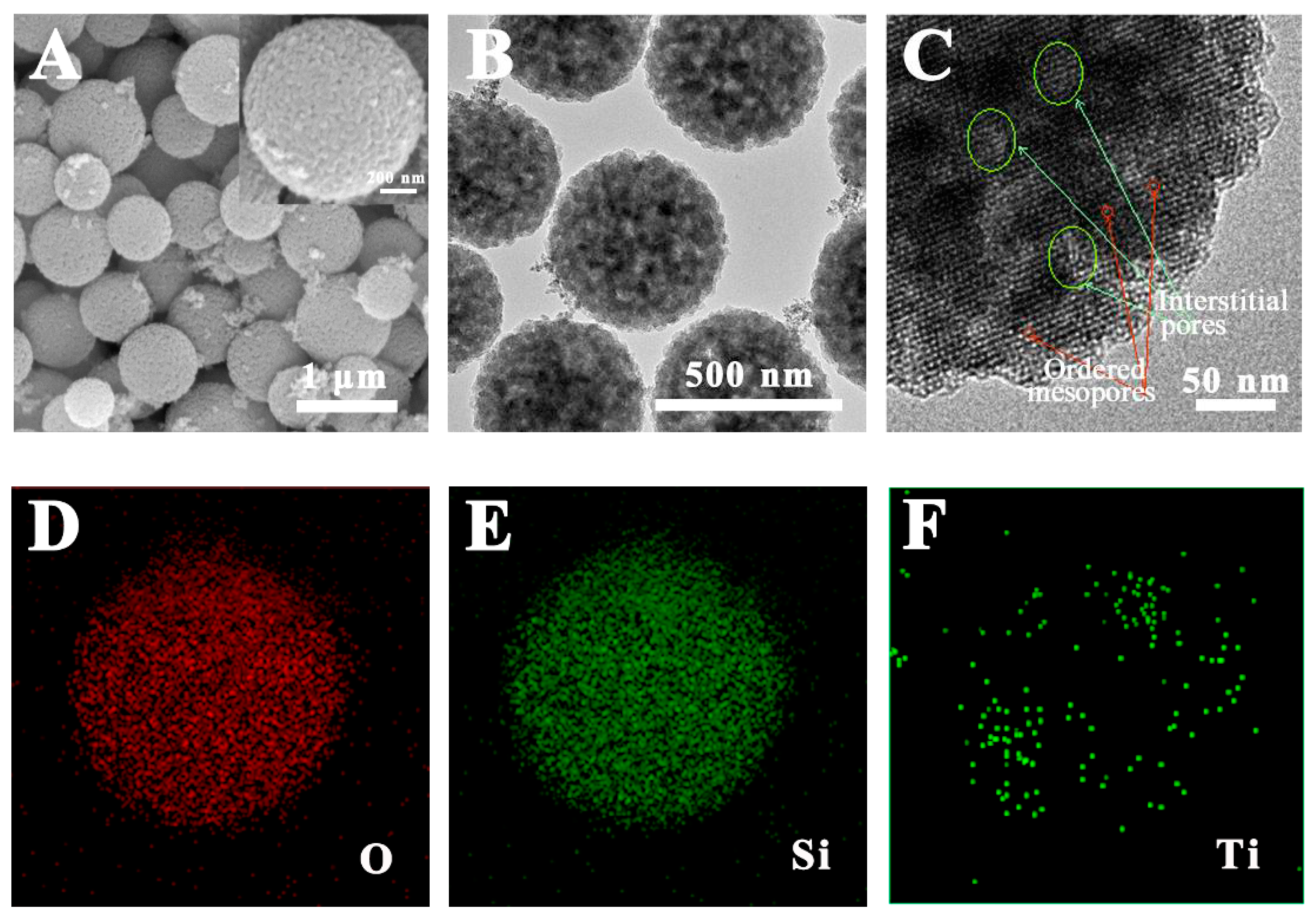 Nanomaterials 09 01795 g001 Nanomaterials 09 01795 g001