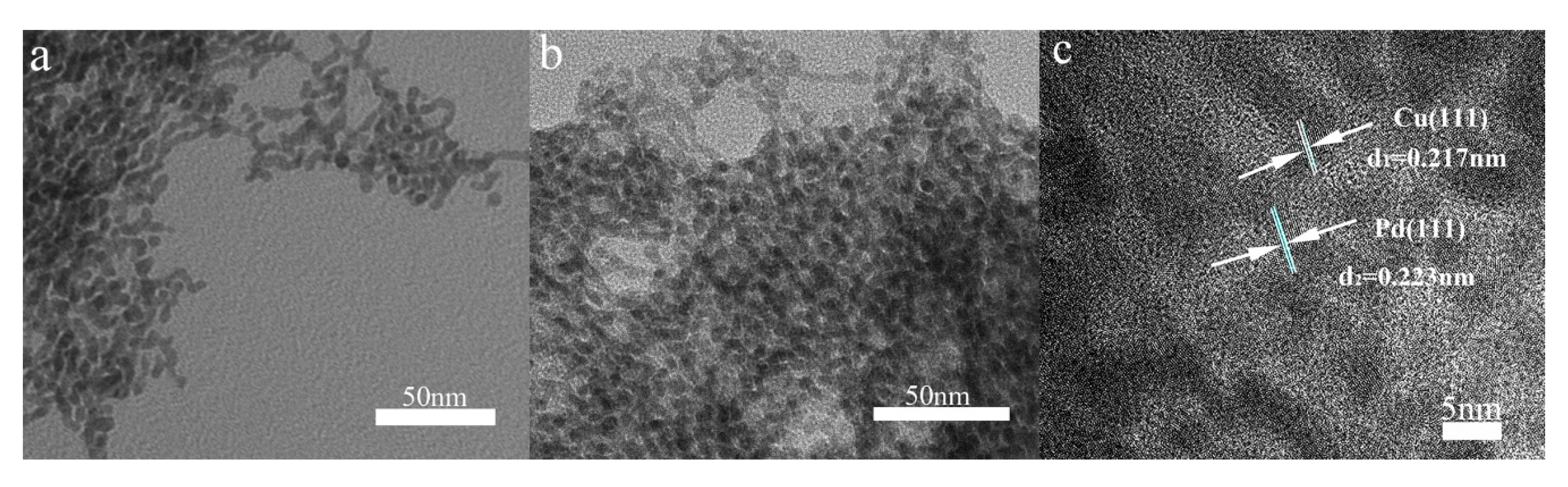 Nanomaterials 10 00006 g002 Nanomaterials 10 00006 g002